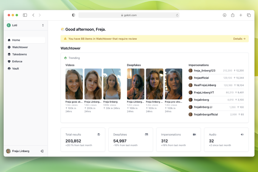 Loti AI digital likeness protection