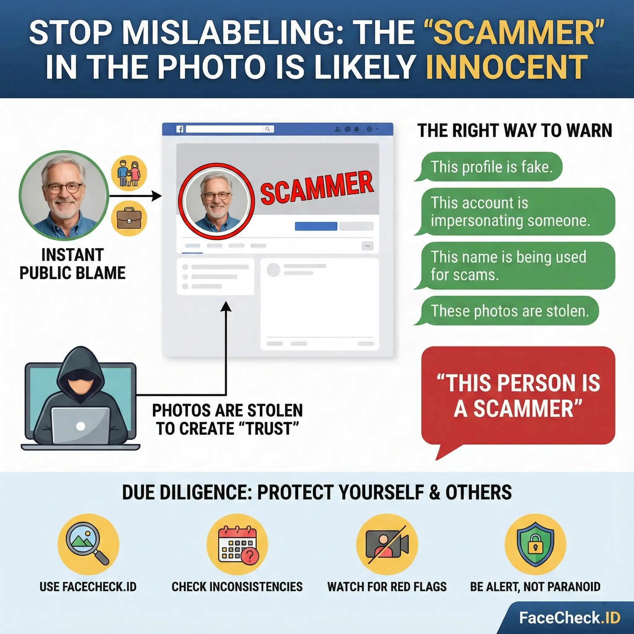 Person doing a reverse image search to verify a suspicious social media profile photo