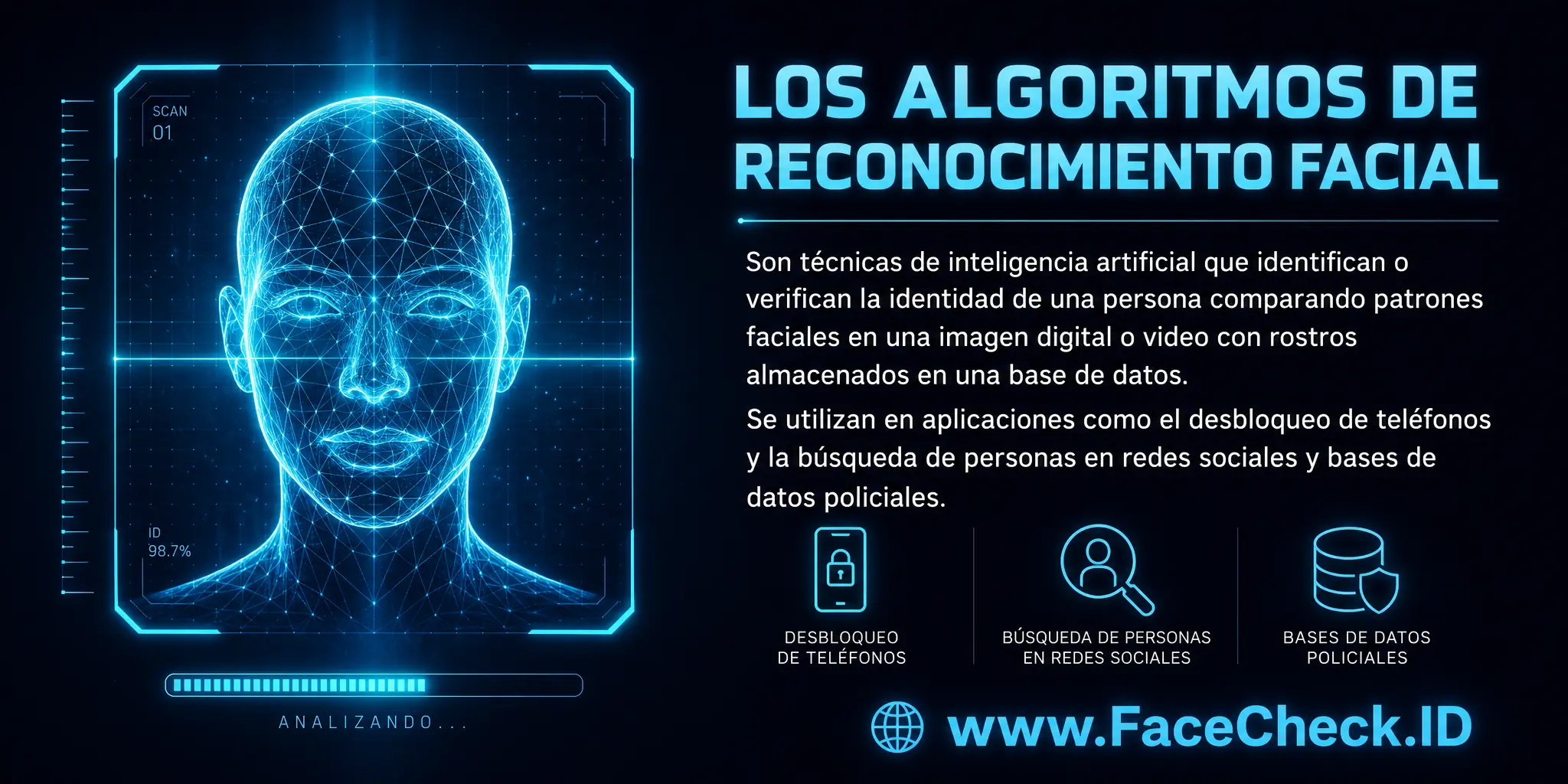 Los algoritmos de reconocimiento facial son técnicas de inteligencia artificial que identifican o verifican la identidad de una persona comparando patrones faciales en una imagen digital o video con rostros en una base de datos, utilizándose en diversas aplicaciones como desbloqueo de teléfonos o búsqueda de personas en redes sociales y bases de datos policiales.