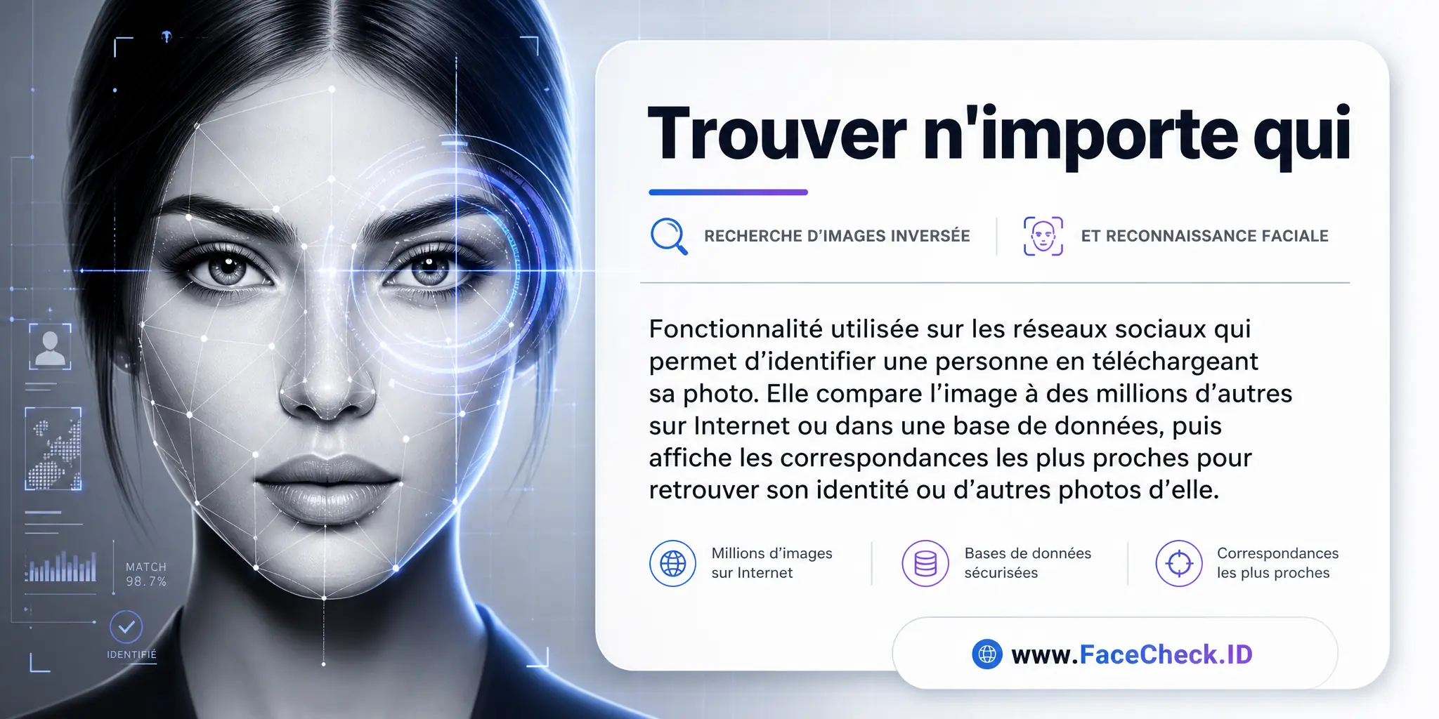 Trouver N'importe Qui est une fonctionnalité de recherche d'images inversée et de reconnaissance faciale sur les réseaux sociaux qui permet d'identifier une personne en téléchargeant sa photo, en la comparant à des millions d'autres sur Internet ou dans une base de données, et en affichant les correspondances les plus proches pour trouver son identité ou d'autres photos d'elle.