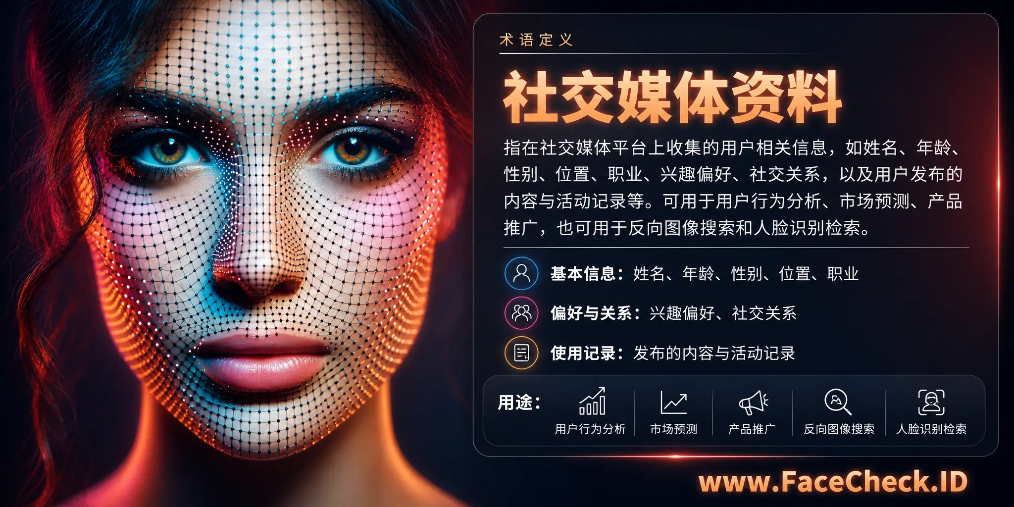 社交媒体资料是指在社交媒体平台上收集的用户的各种信息，如姓名、年龄、性别、位置、职业、兴趣爱好、朋友网络以及发布的内容和活动记录等，可用于用户行为分析、市场预测、产品推广等，也可用于反向图像搜索和面部识别搜索。