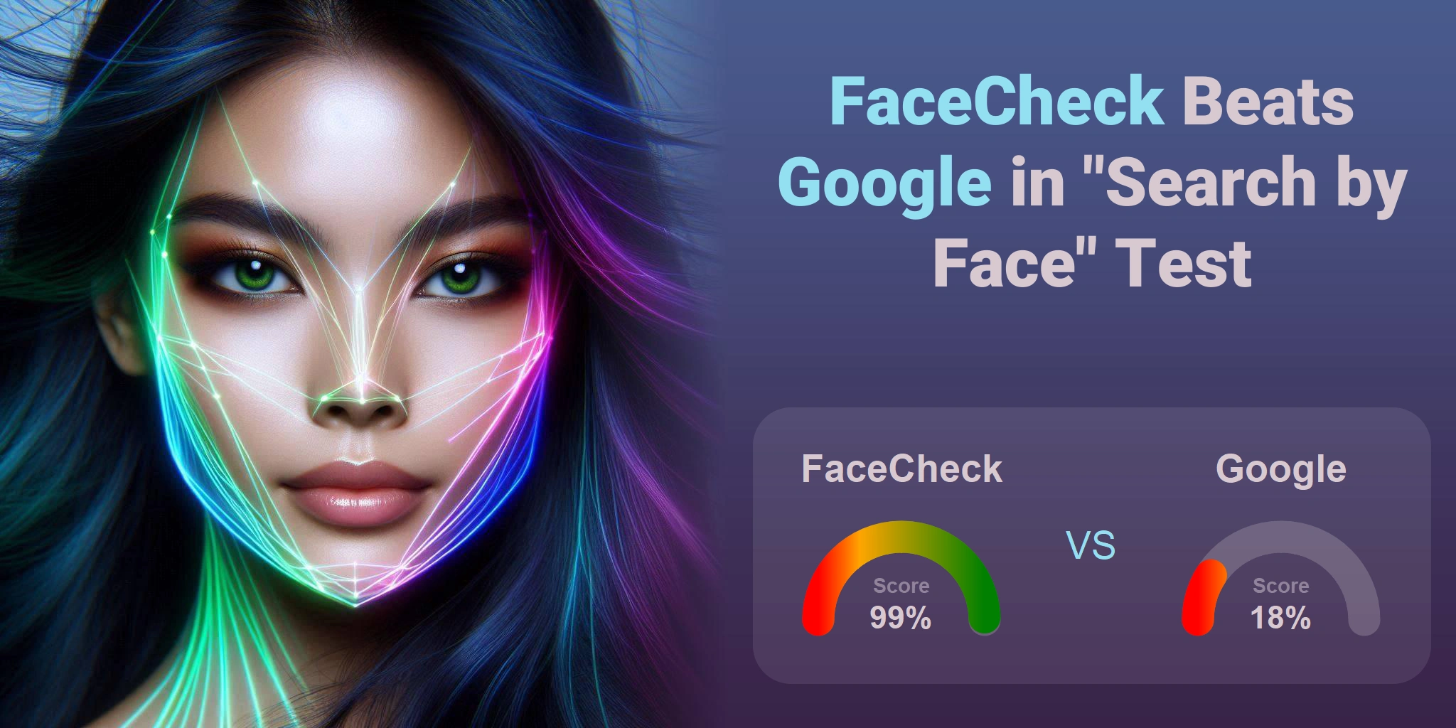Which is Better for Face Search: <br>FaceCheck or Google?