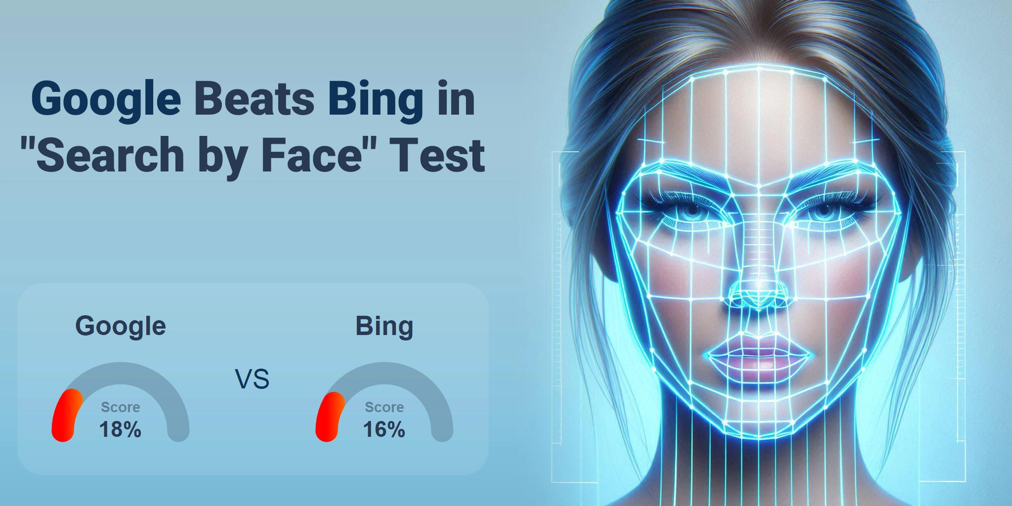 Which is Better for Face Search: <br>Google or Bing?