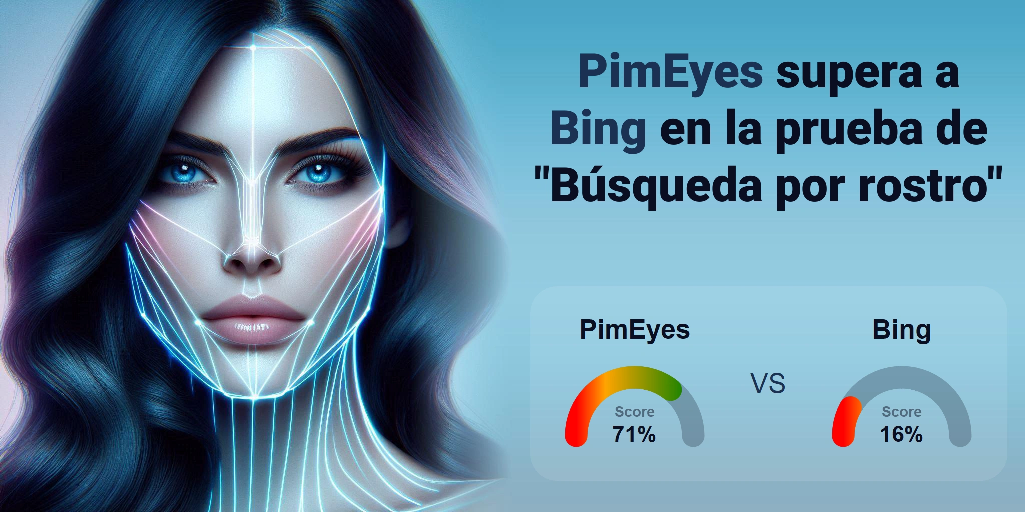 PimEyes.com vs Bing.com