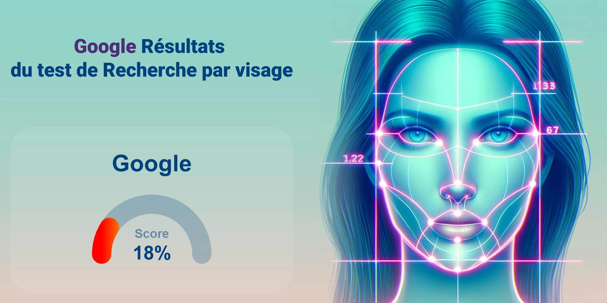 Google est-il le meilleur pour la recherche faciale ?