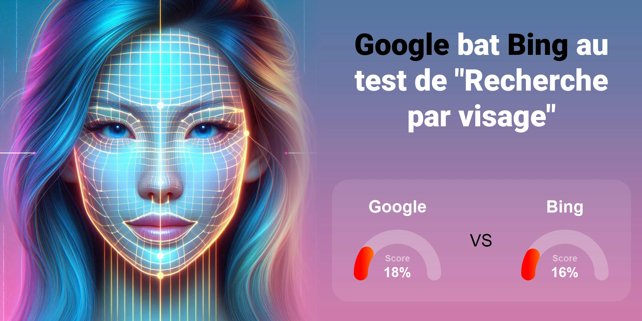 Quel est le meilleur pour la recherche faciale : <br>Google ou Bing ?