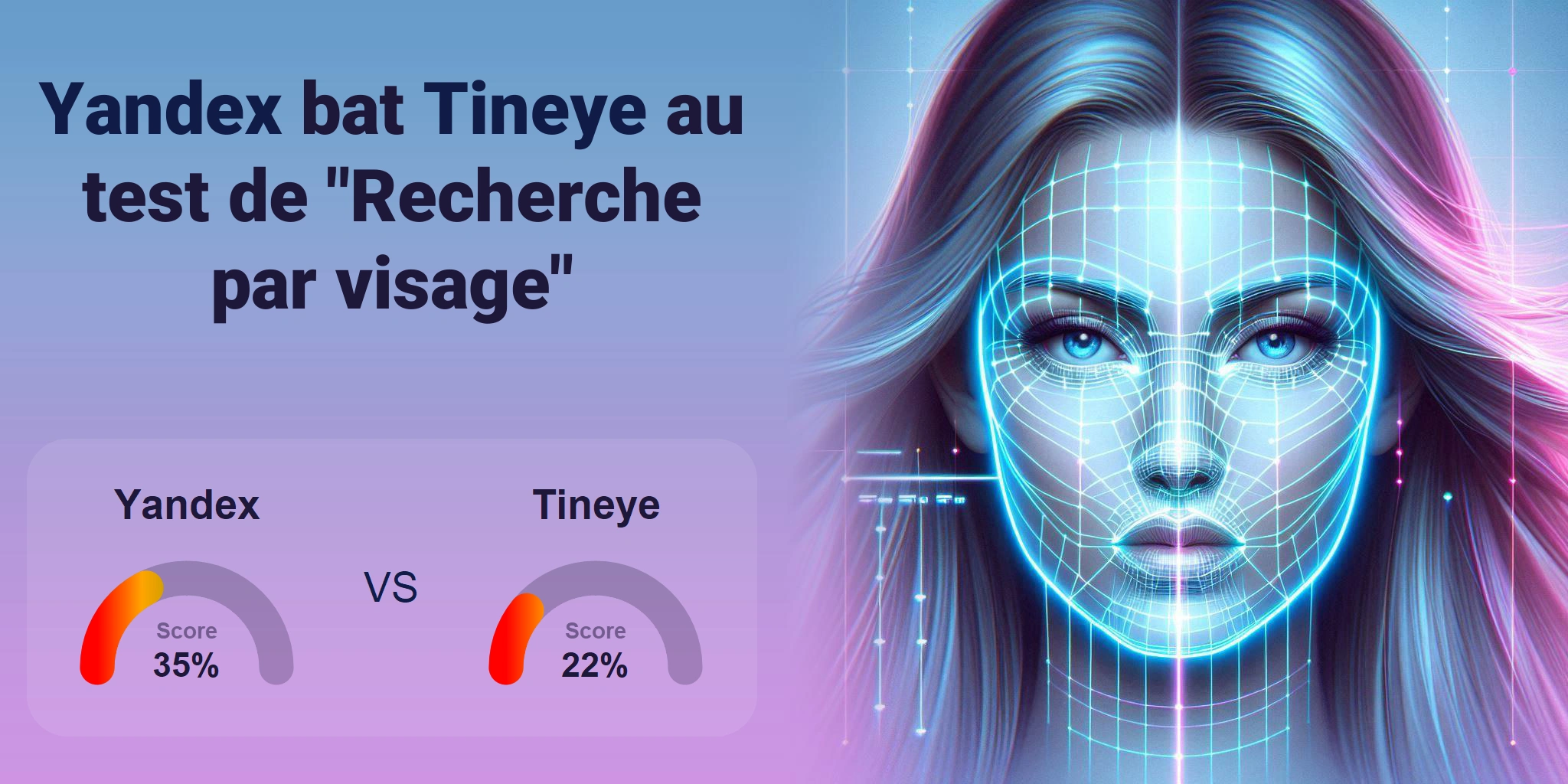 Quel est le meilleur pour la recherche faciale : <br>Tineye ou Yandex ?