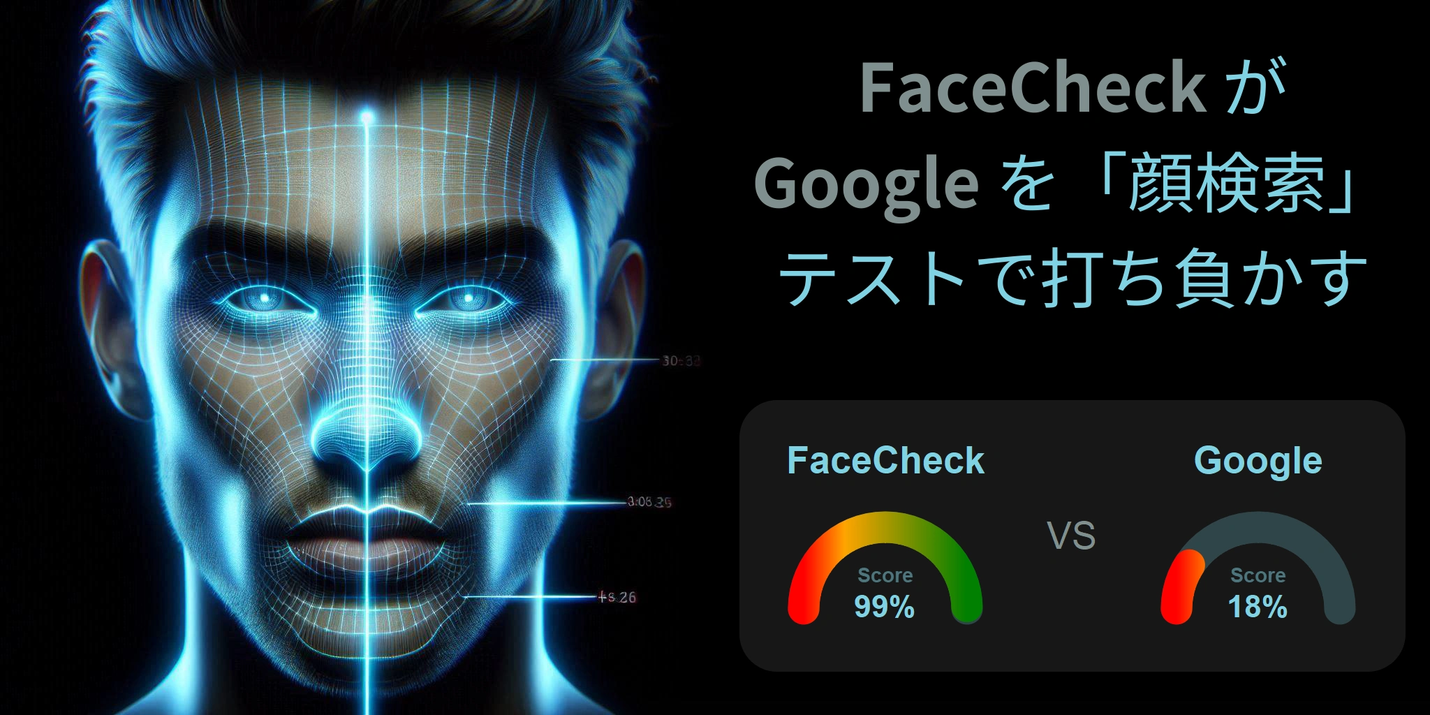 顔検索に最適なのはどちら？：FaceCheck か Google?