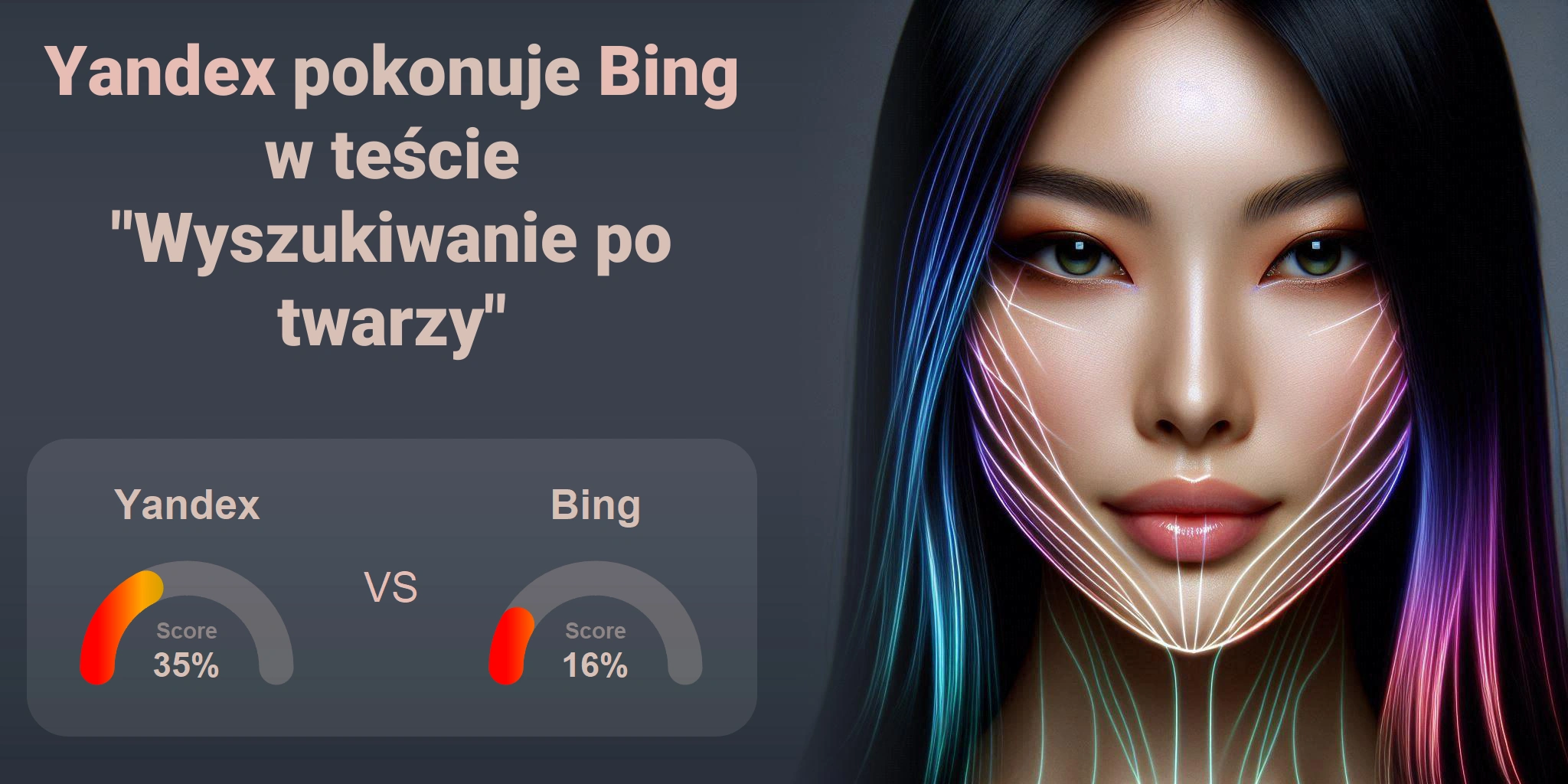 Który jest lepszy do wyszukiwania twarzy: <br>Bing czy Yandex?
