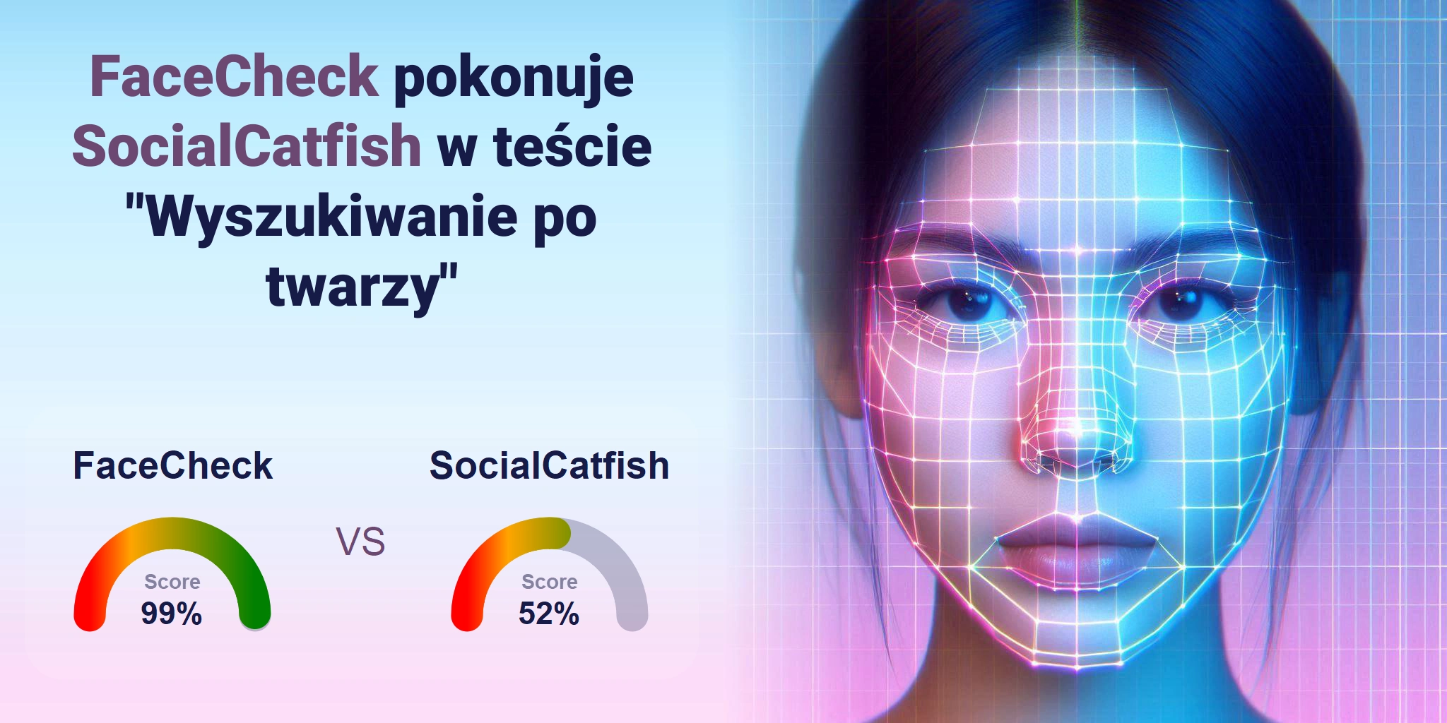 Który jest lepszy do wyszukiwania twarzy: <br>FaceCheck czy SocialCatfish?