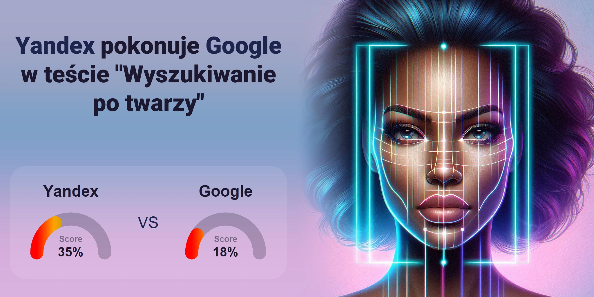Który jest lepszy do wyszukiwania twarzy: <br>Google czy Yandex?