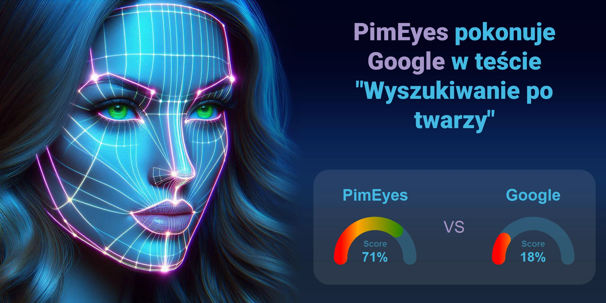 Który jest lepszy do wyszukiwania twarzy: <br>PimEyes czy Google?