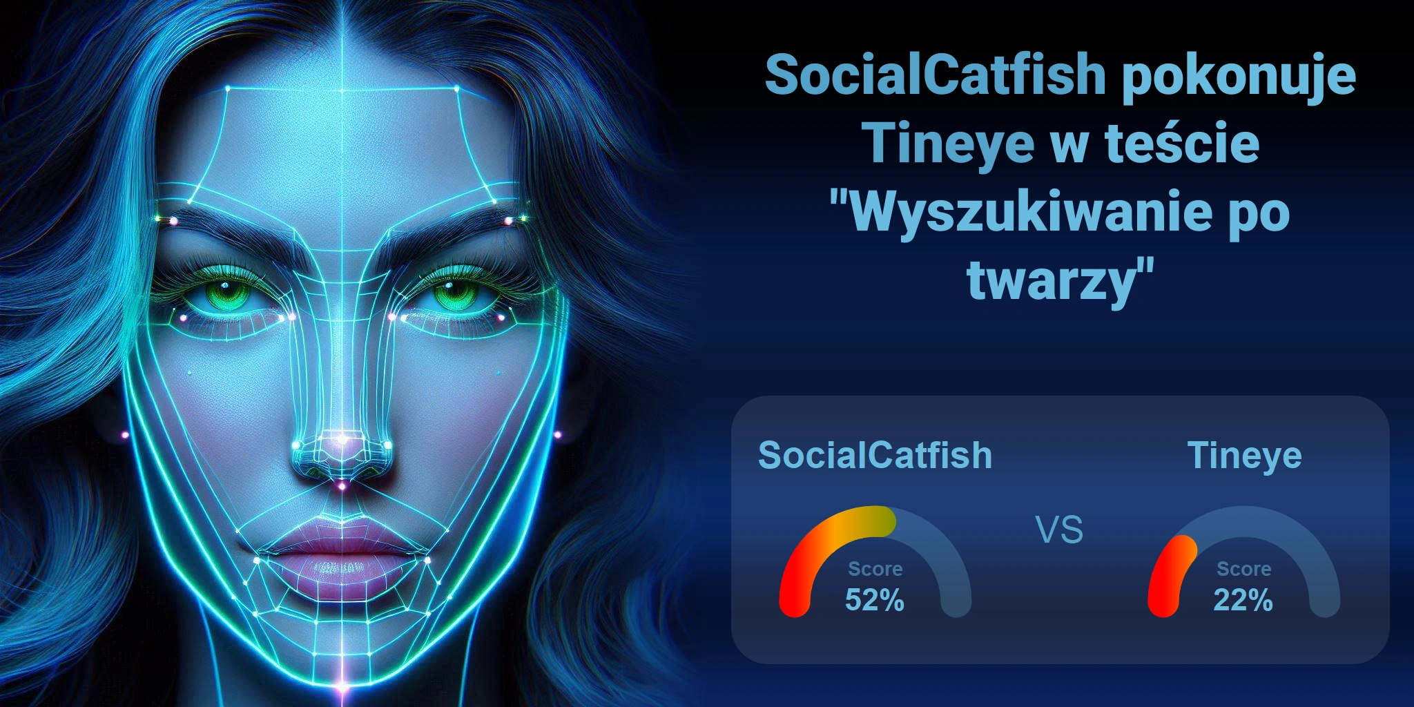 Który jest lepszy do wyszukiwania twarzy: <br>Tineye czy SocialCatfish?