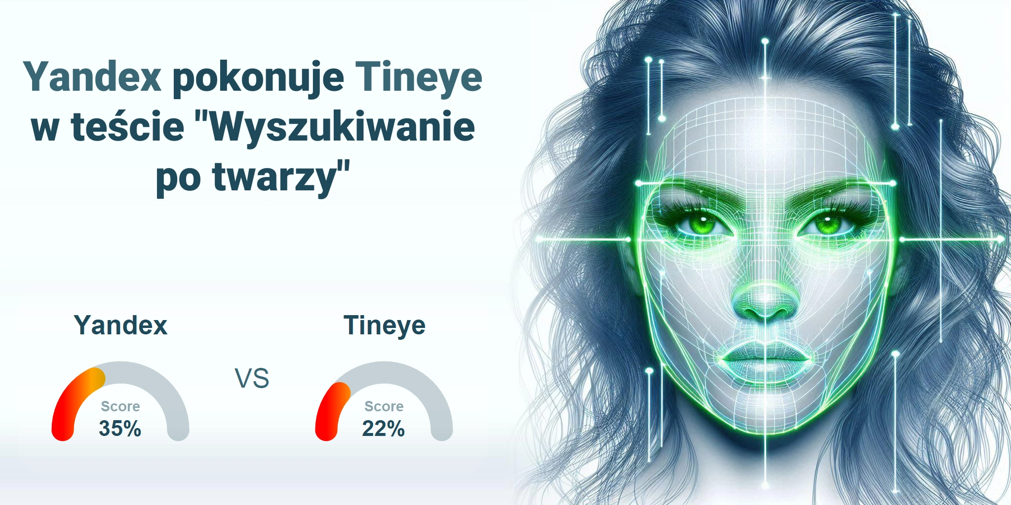 Który jest lepszy do wyszukiwania twarzy: <br>Tineye czy Yandex?