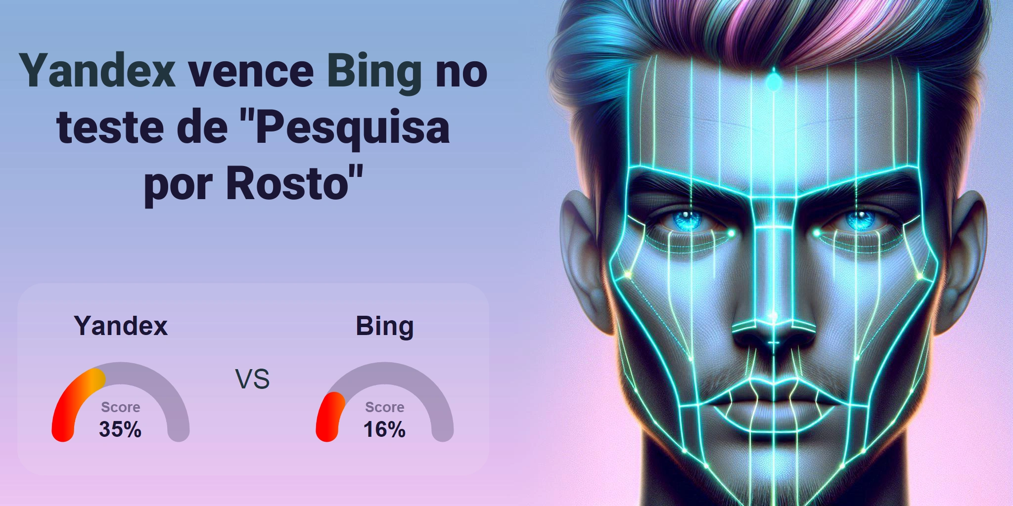 Bing.com vs Yandex.com