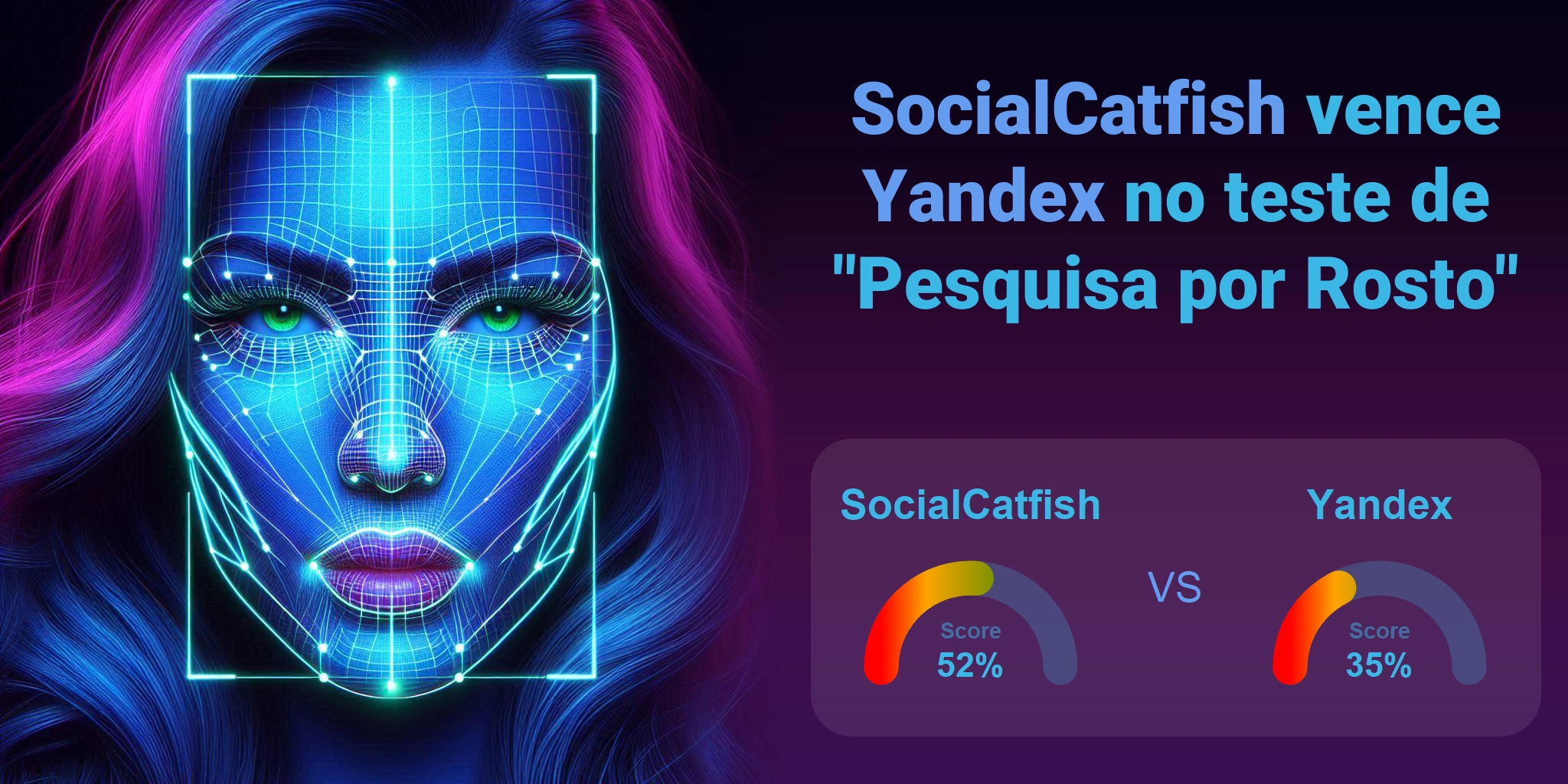Qual é melhor para busca de rostos: <br>SocialCatfish ou Yandex?