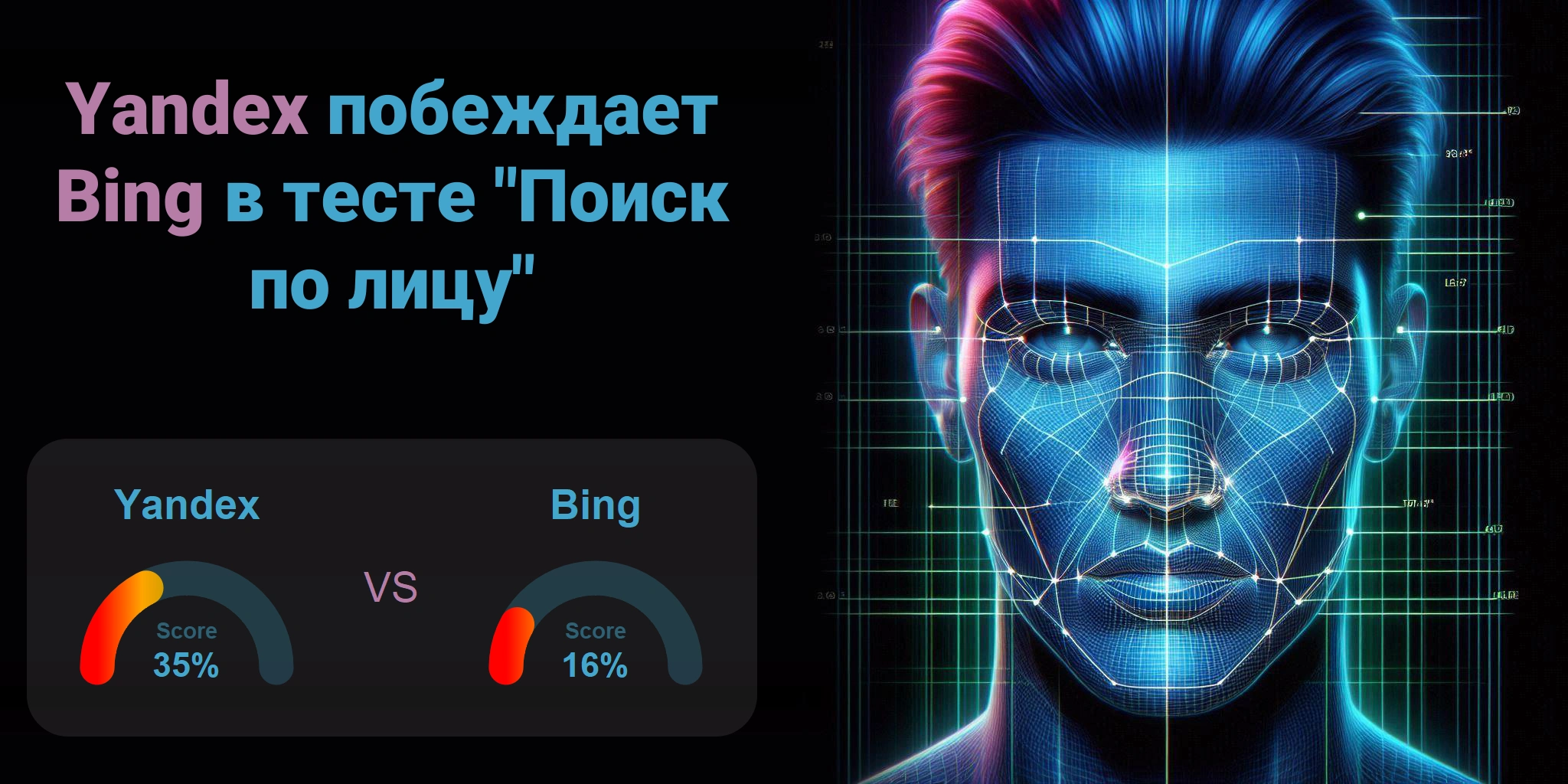 Что лучше для поиска по лицам: <br>Bing или Yandex?