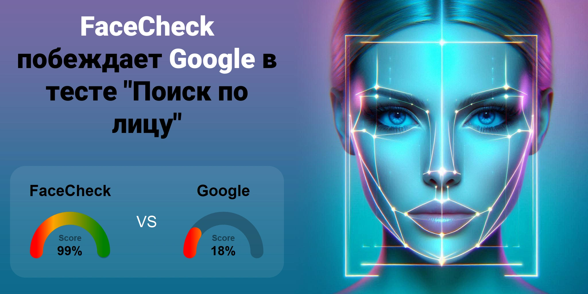 Что лучше для поиска по лицам: <br>FaceCheck или Google?