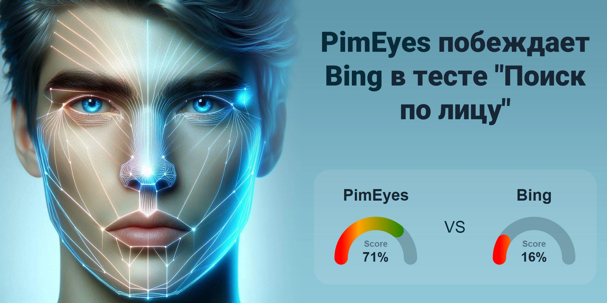 Что лучше для поиска по лицам: <br>PimEyes или Bing?