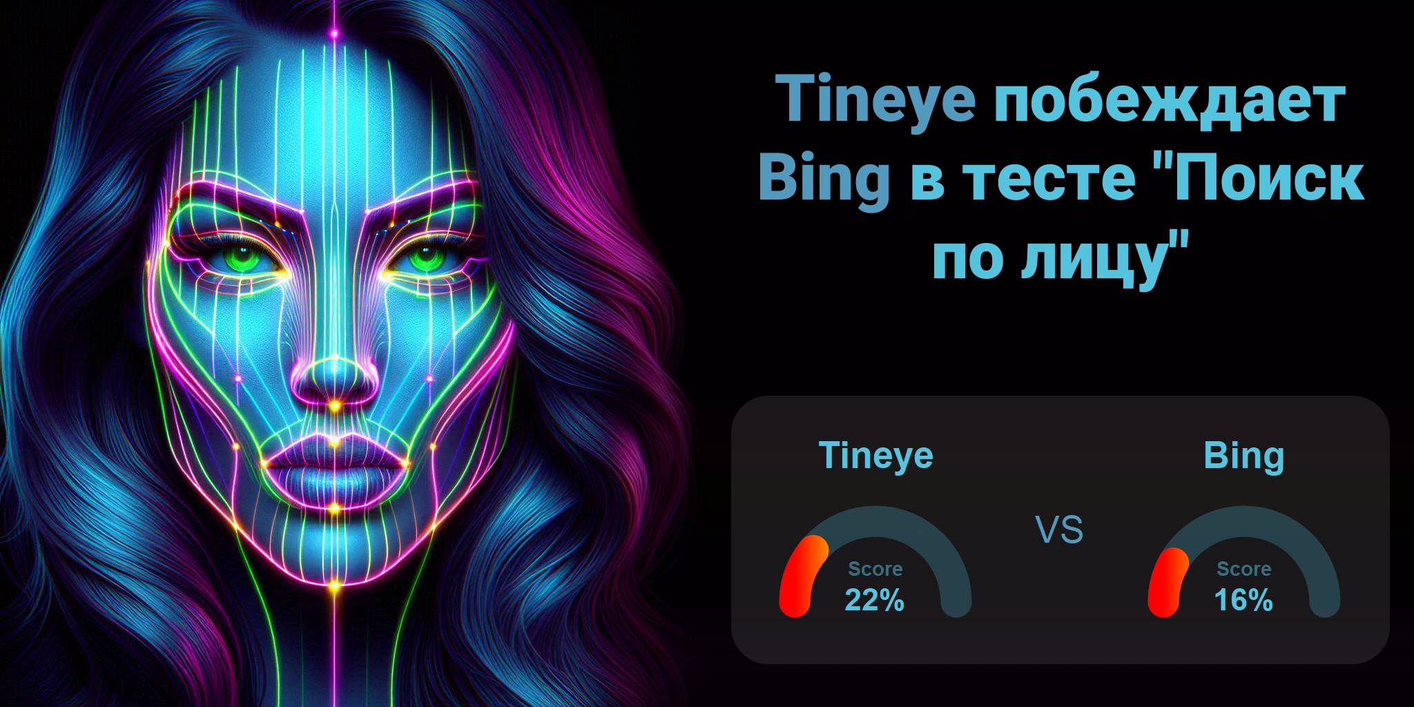 Что лучше для поиска по лицам: <br>Tineye или Bing?