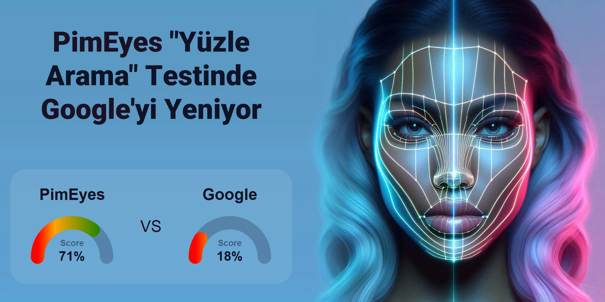 Yüz Araması için Hangisi Daha İyi: PimEyes veya Google?