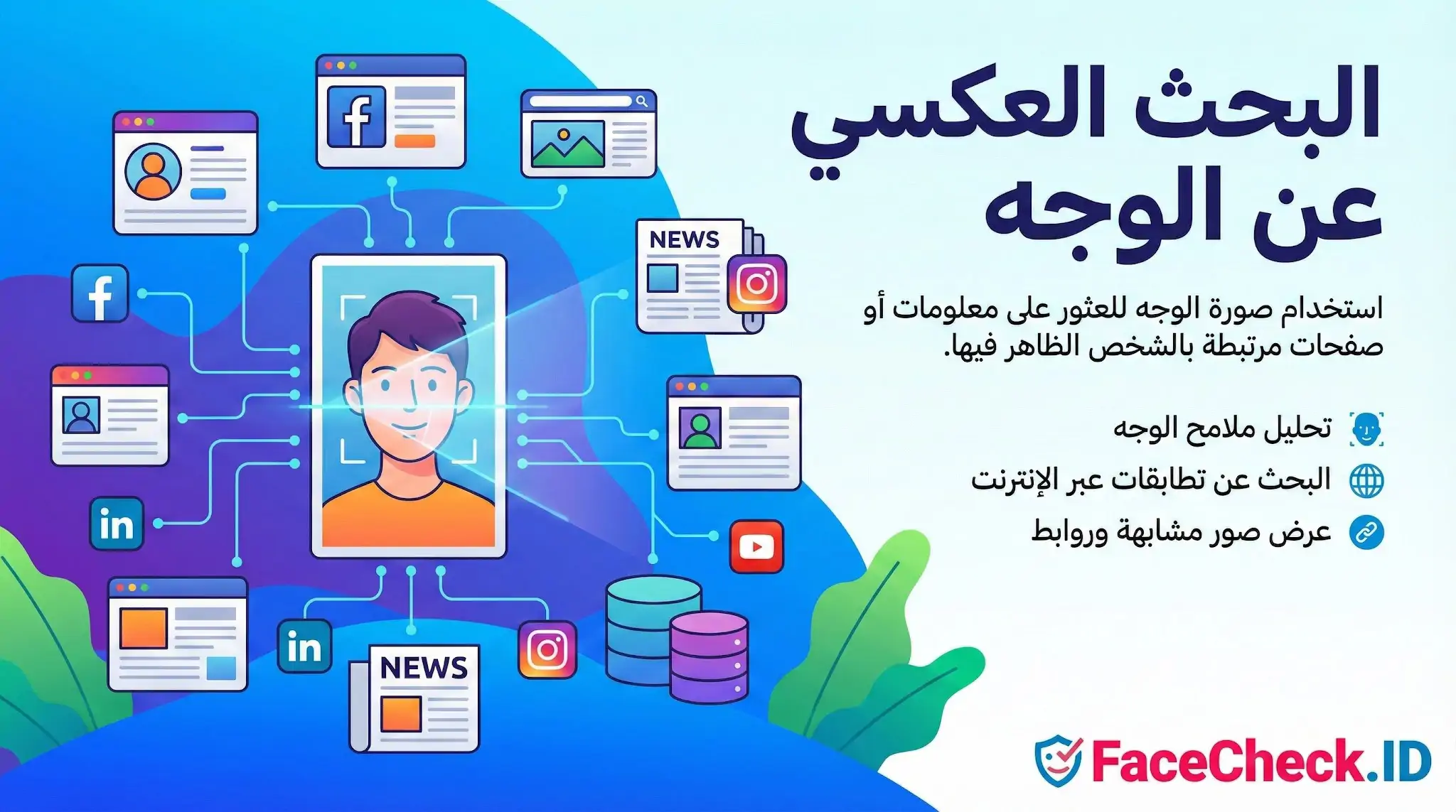 رسم توضيحي لمفهوم البحث العكسي عن الوجه يظهر مسح صورة شخص للعثور على حساباته الاجتماعية وبياناته المرتبطة به عبر الإنترنت.