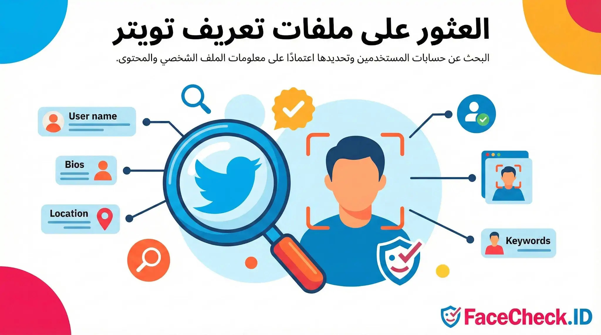 العثور على ملفات تعريف تويتر رسم توضيحي عن خدمة العثور على ملفات تعريف تويتر يظهر عدسة مكبرة فوق شعار تويتر وأيقونات للبحث بالاسم والموقع والكلمات المفتاحية.