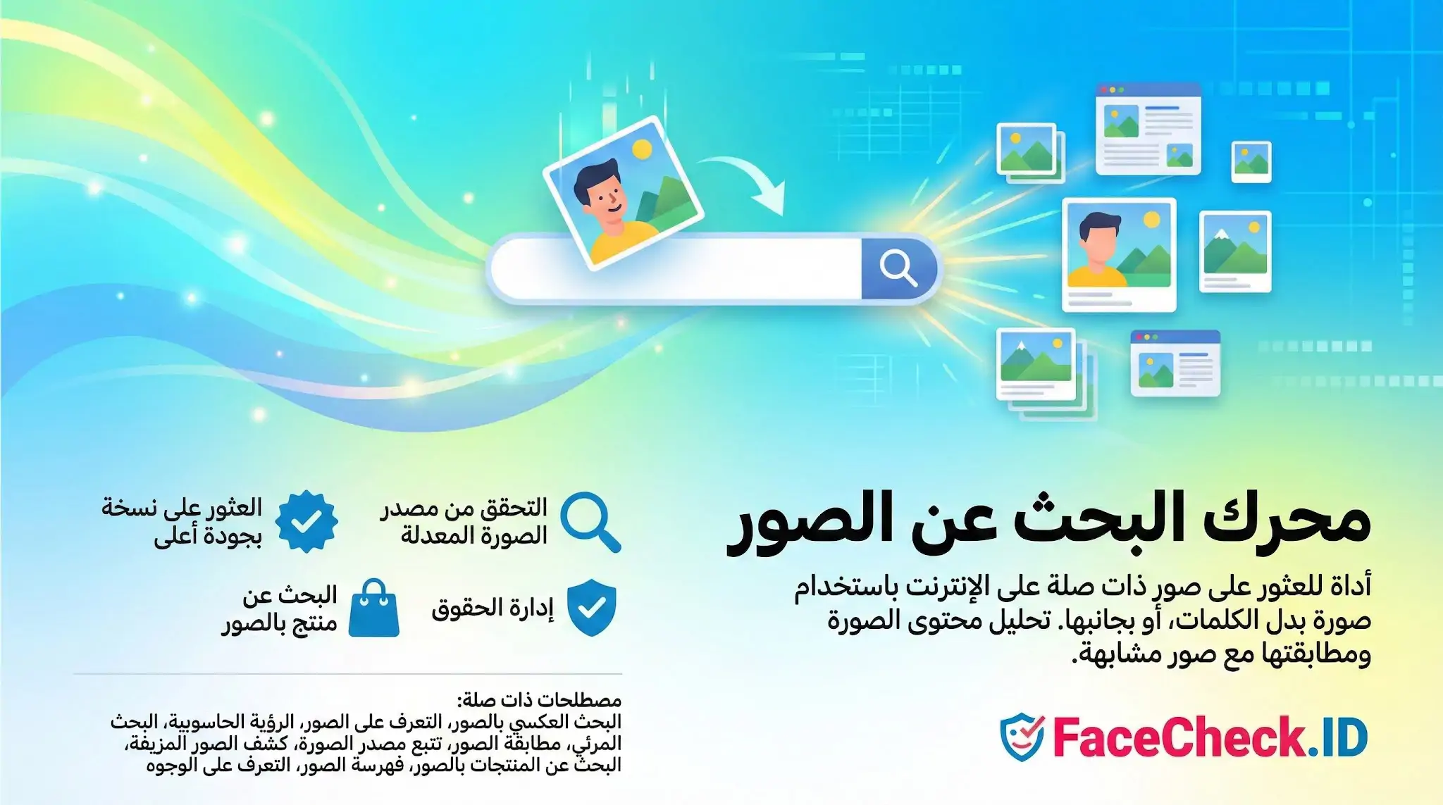 محرك البحث عن الصور رسم توضيحي يظهر آلية عمل محرك البحث عن الصور FaceCheck.ID حيث يتم رفع صورة للبحث عن نتائج مشابهة ومصادرها.