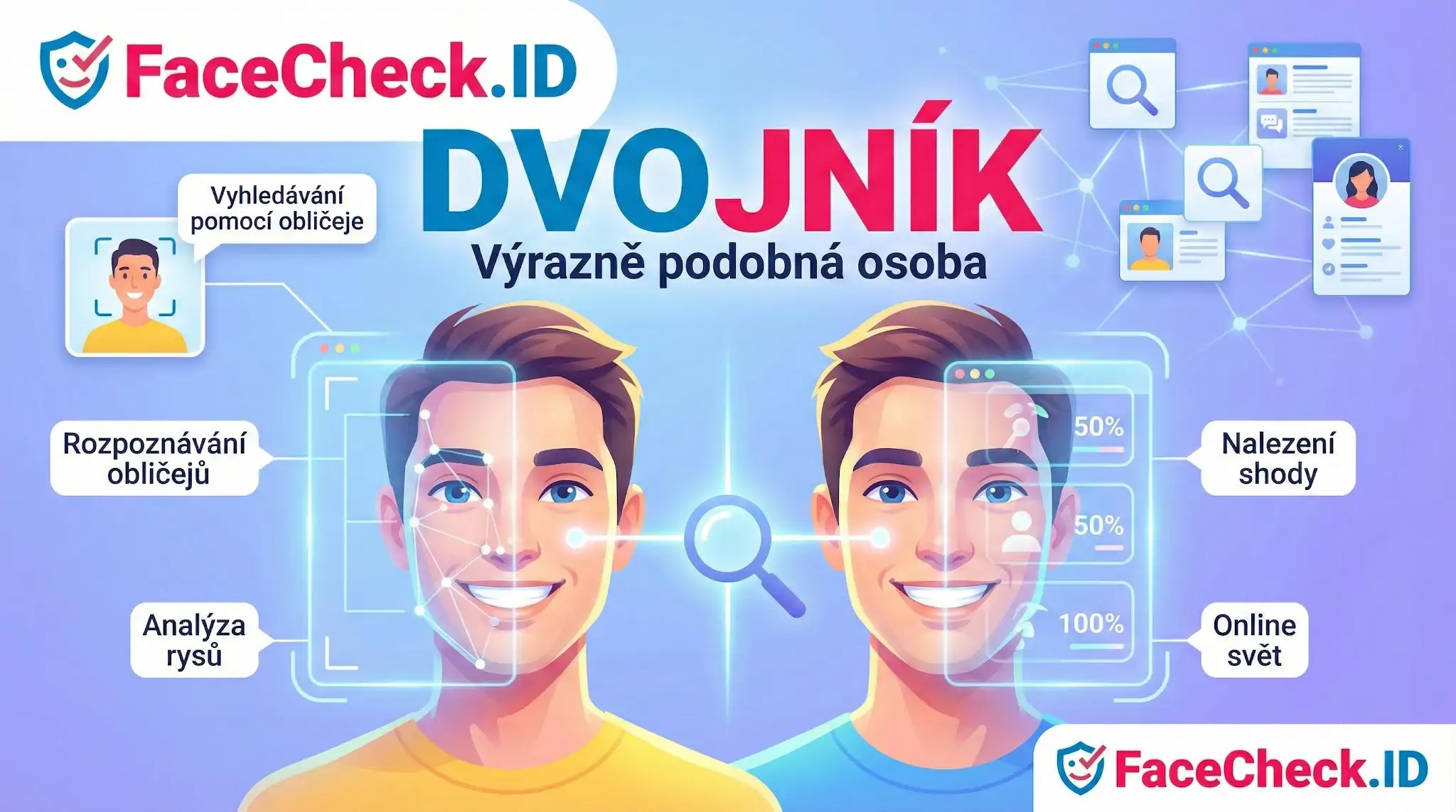 Ilustrace procesu FaceCheck.ID pro hledání dvojníka na základě fotografie obličeje, analýzy rysů a nalezení shody online.