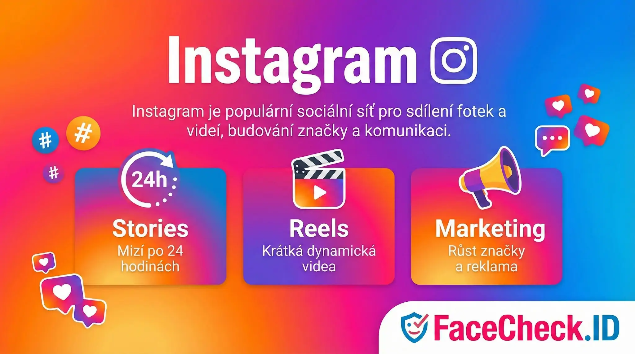 Infografika Instagram vysvětlující funkce Stories, Reels a Marketing na barevném pozadí.