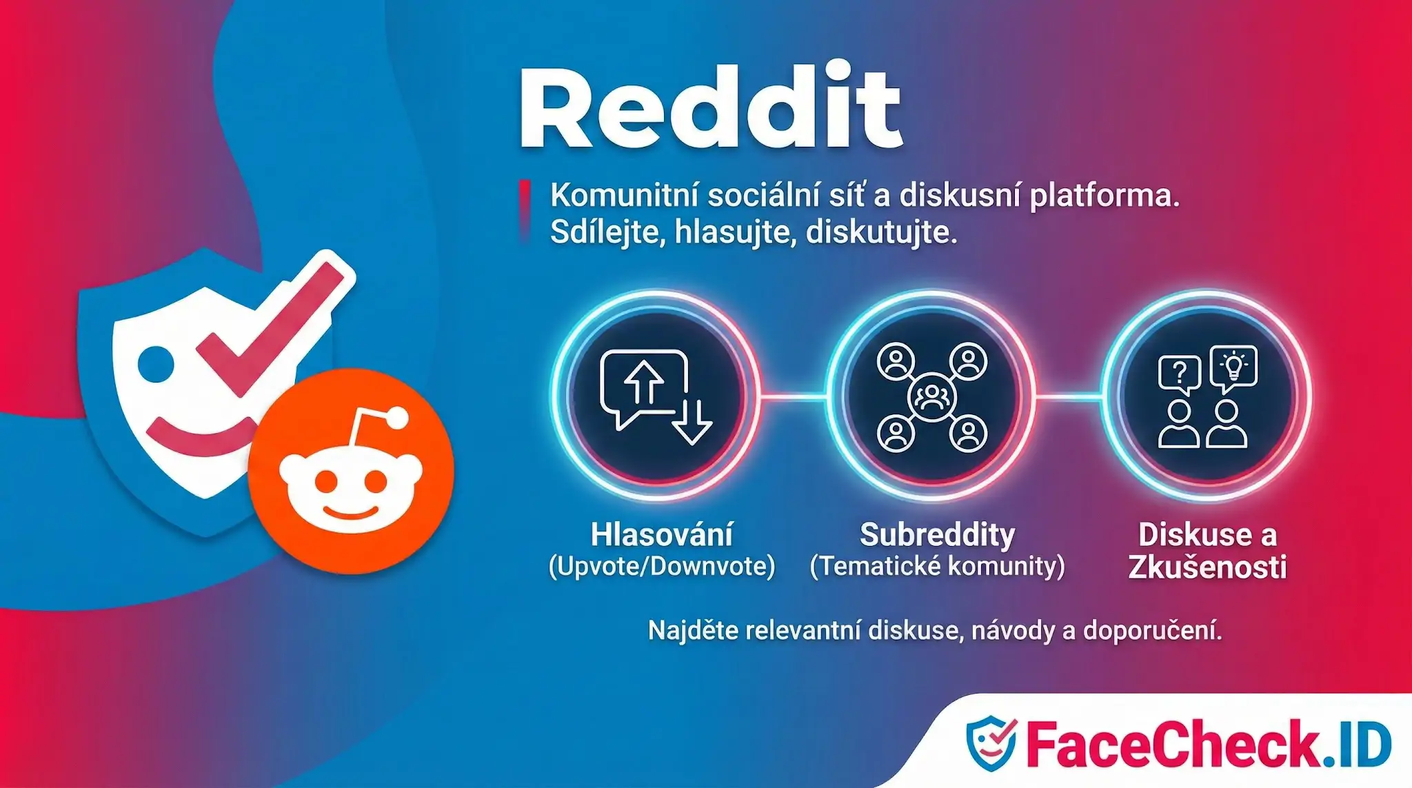 Infografika o síti Reddit vysvětlující princip hlasování, subredditů a diskusí pro sdílení zkušeností.