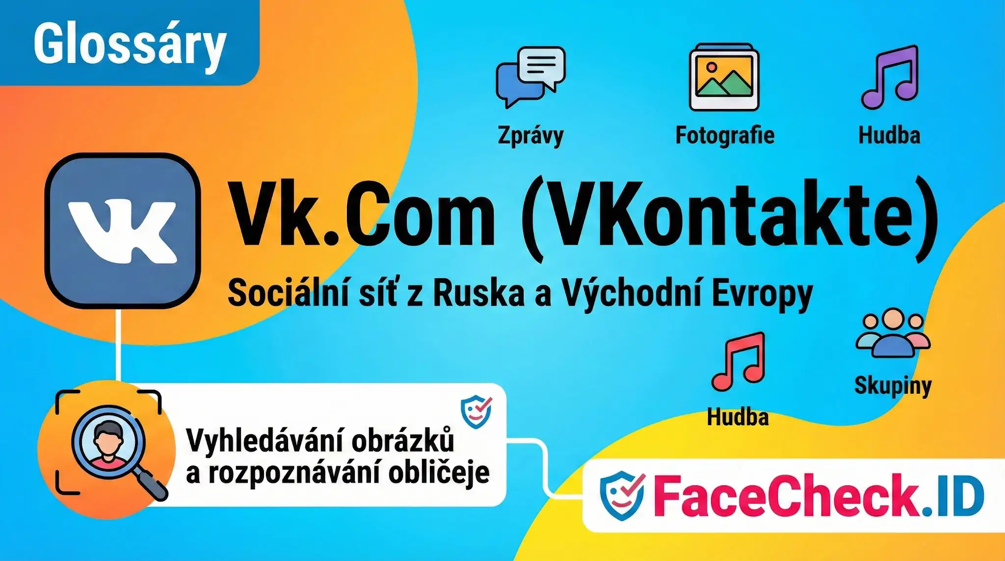 Grafika vysvětlující sociální síť Vk.Com (VKontakte) a její funkce jako zprávy, hudba a skupiny, včetně možnosti vyhledávání tváří přes FaceCheck.ID.