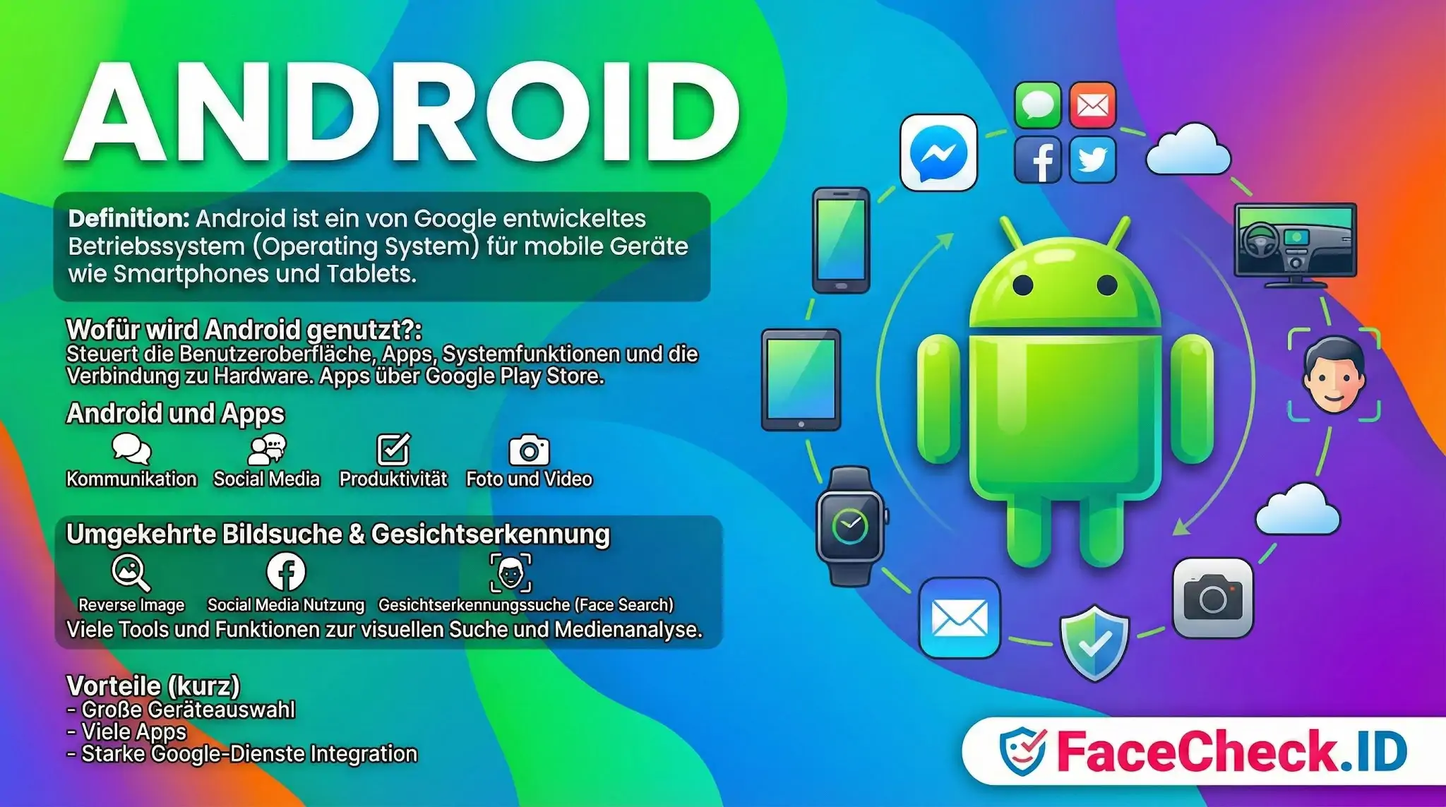 Android Infografik zu Android: Definition, App-Nutzung, Funktionen wie Gesichtserkennung & Vorteile wie große Geräteauswahl.