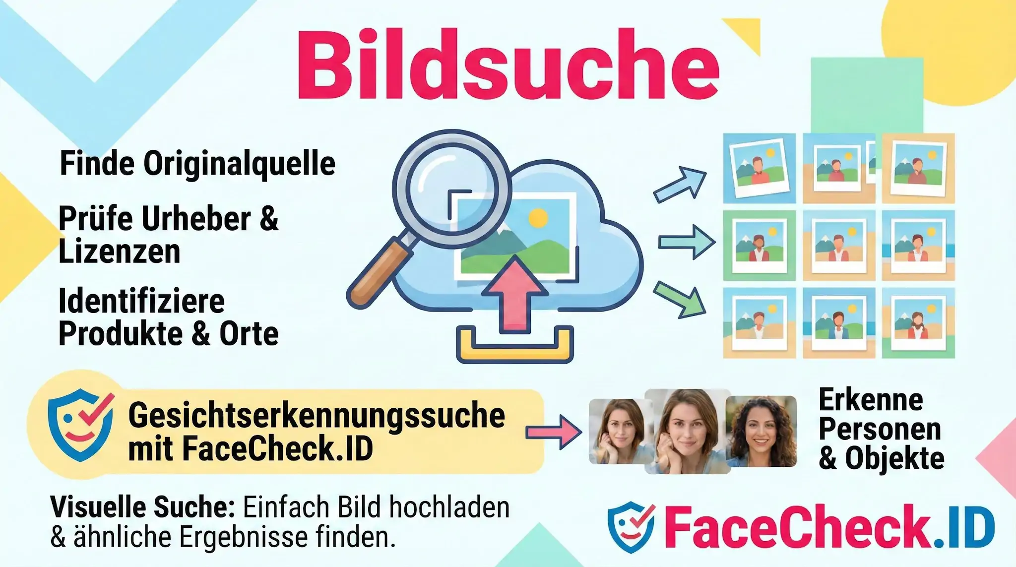 Bildsuche Infografik zur Bildsuche: Originalquellen finden, Urheber prüfen und Gesichtserkennungssuche mit FaceCheck.ID nutzen.
