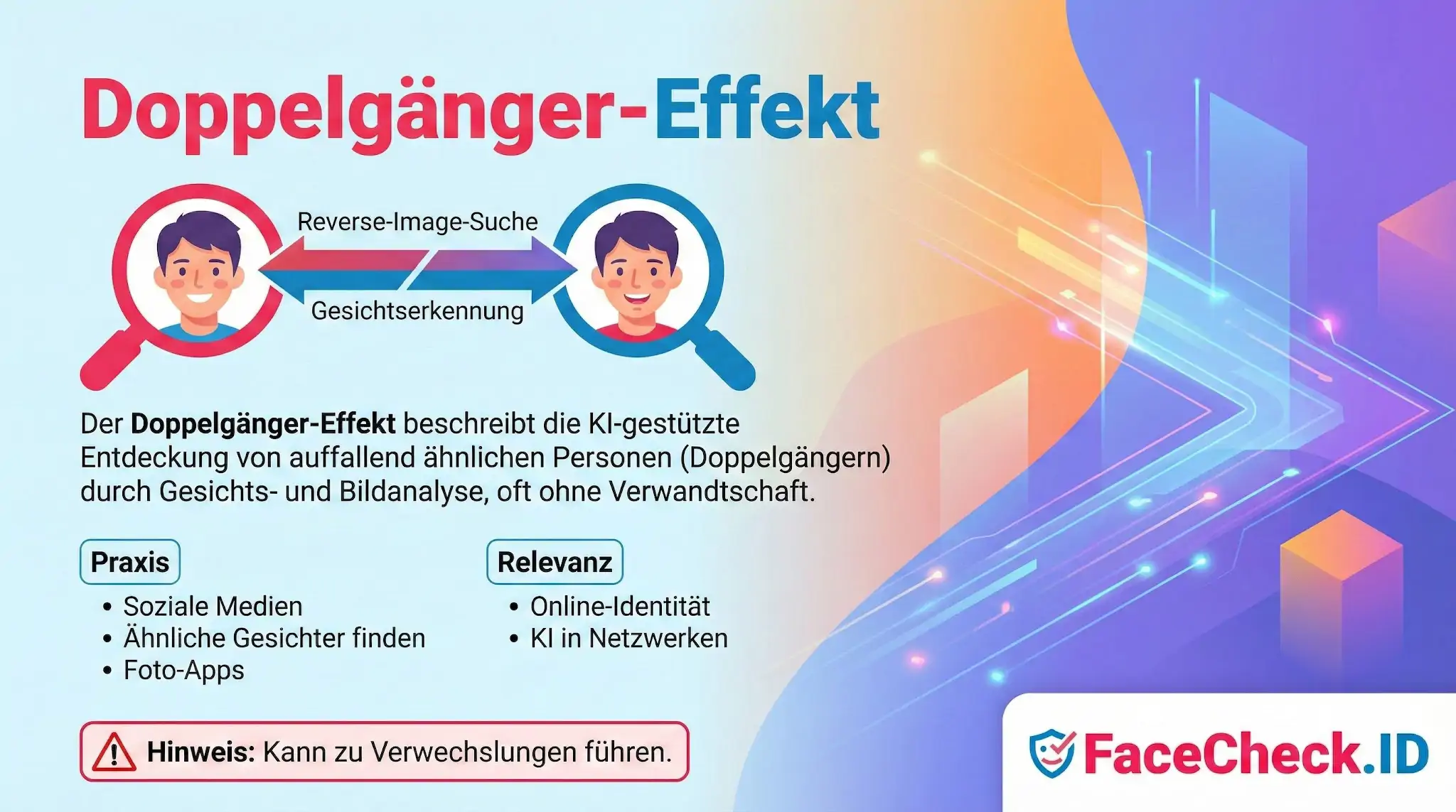 Infografik zum Doppelgänger-Effekt: Erklärung der KI-gestützten Suche nach ähnlichen Personen mittels Gesichtserkennung und Bildanalyse.