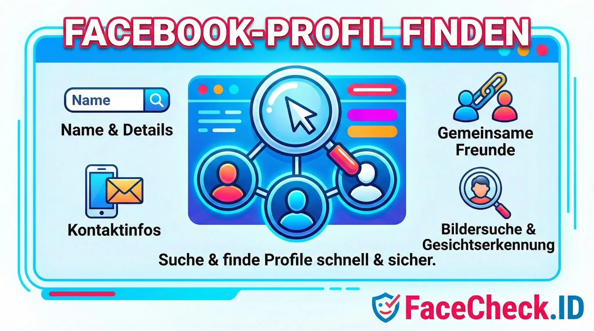 Facebook-Profile Finden Übersichtsgrafik von FaceCheck.ID über Wege zum Facebook-Profile Finden: via Name, Kontaktinfos, gemeinsamen Freunden und Gesichtserkennung.