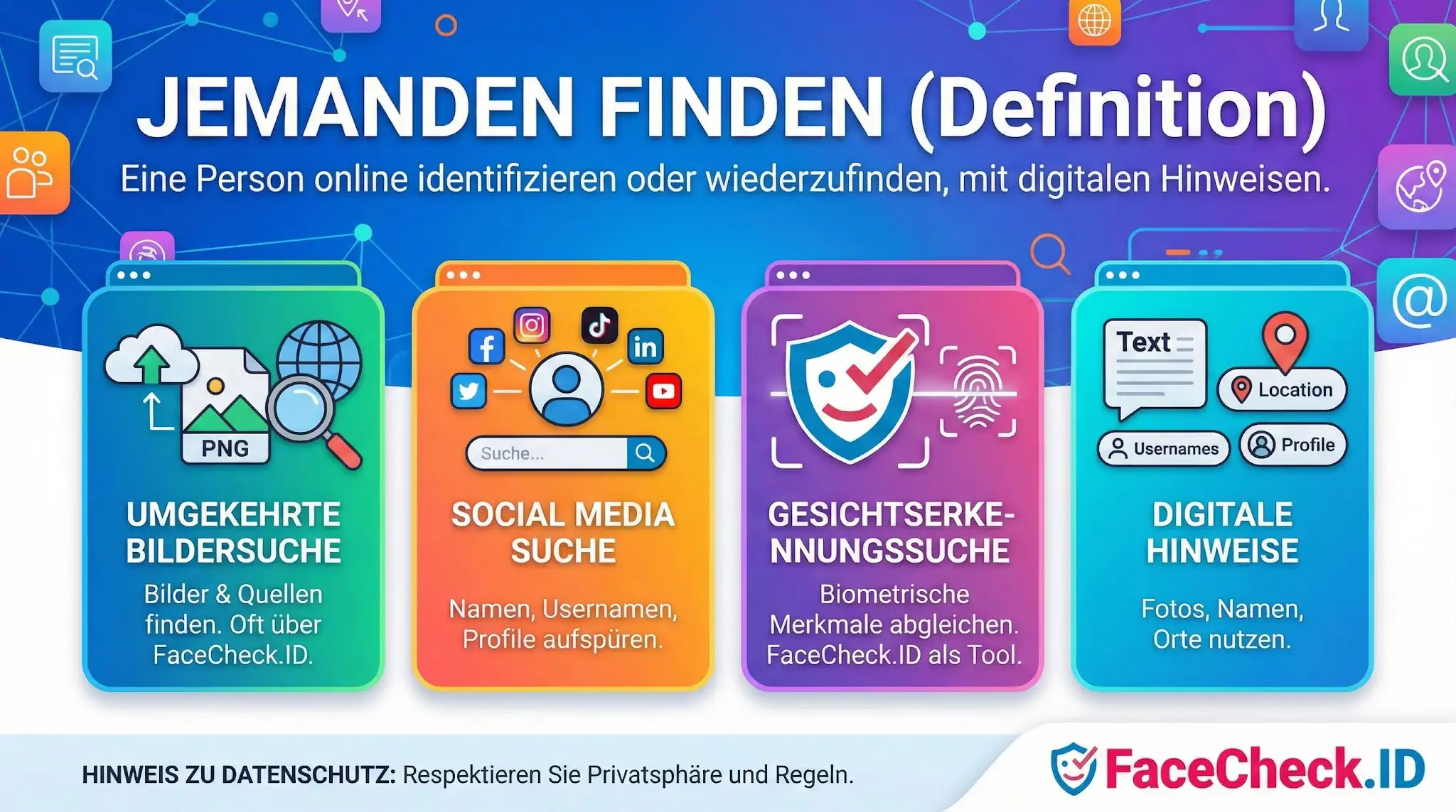 Infografik zum Thema Jemanden finden: Definition und vier Methoden wie Bildersuche, Social Media, Gesichtserkennung und digitale Hinweise.