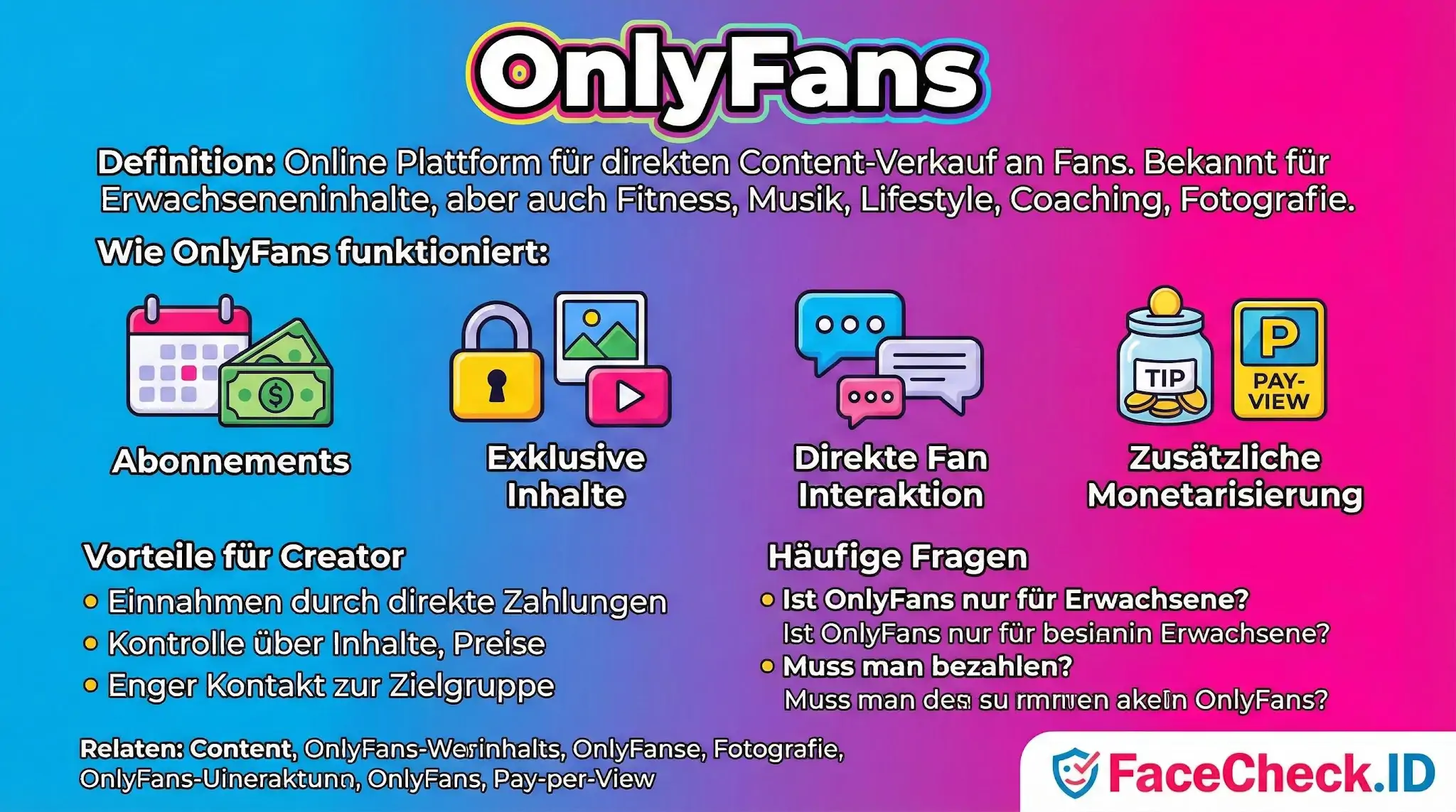 OnlyFans Infografik zu OnlyFans: Funktionsweise mit Abonnements, exklusiven Inhalten, Fan-Interaktion sowie Vorteile für Creator und häufige Fragen.