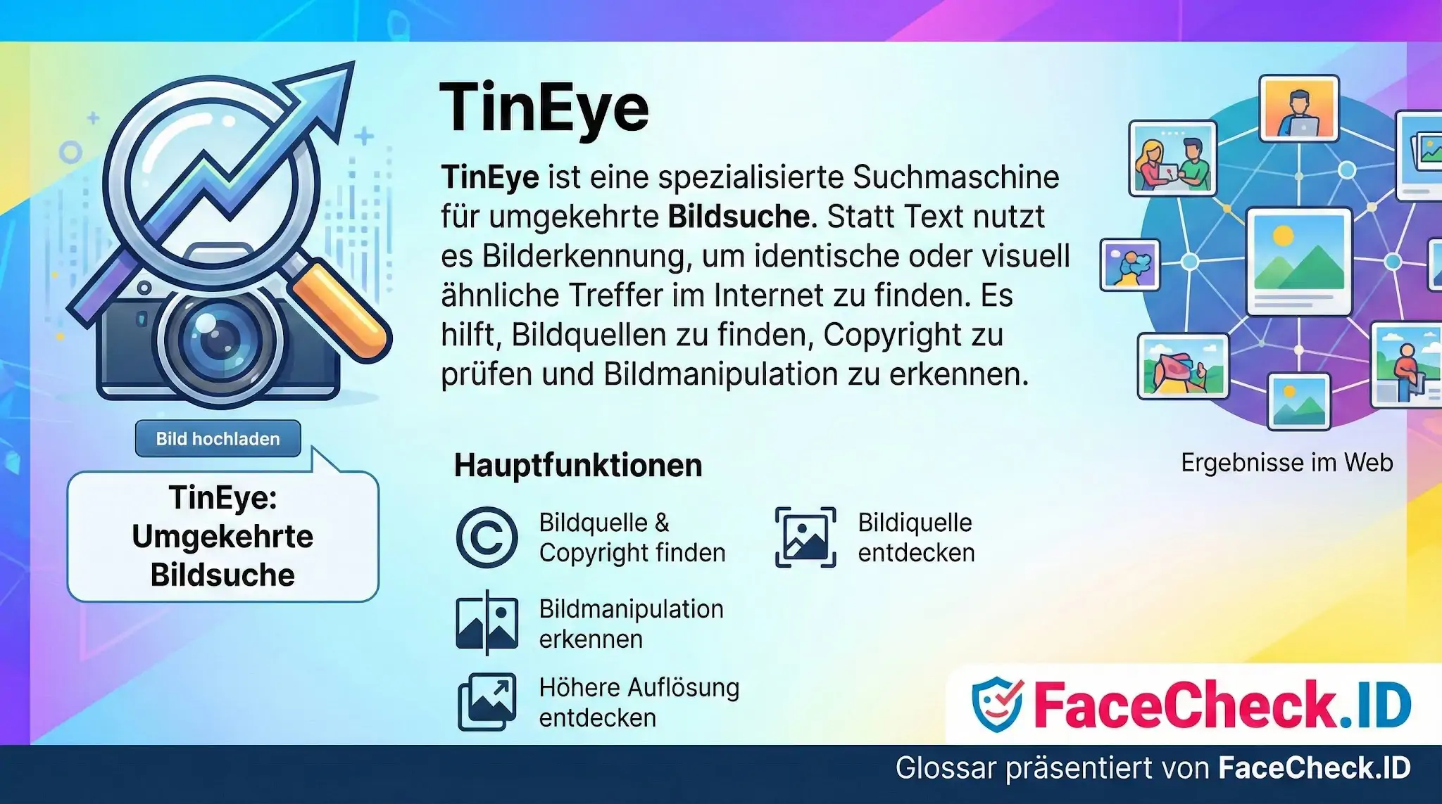 Erklärgrafik zu TinEye: Spezialisierte Suchmaschine für umgekehrte Bildsuche zum Finden von Bildquellen und Prüfen von Copyright.