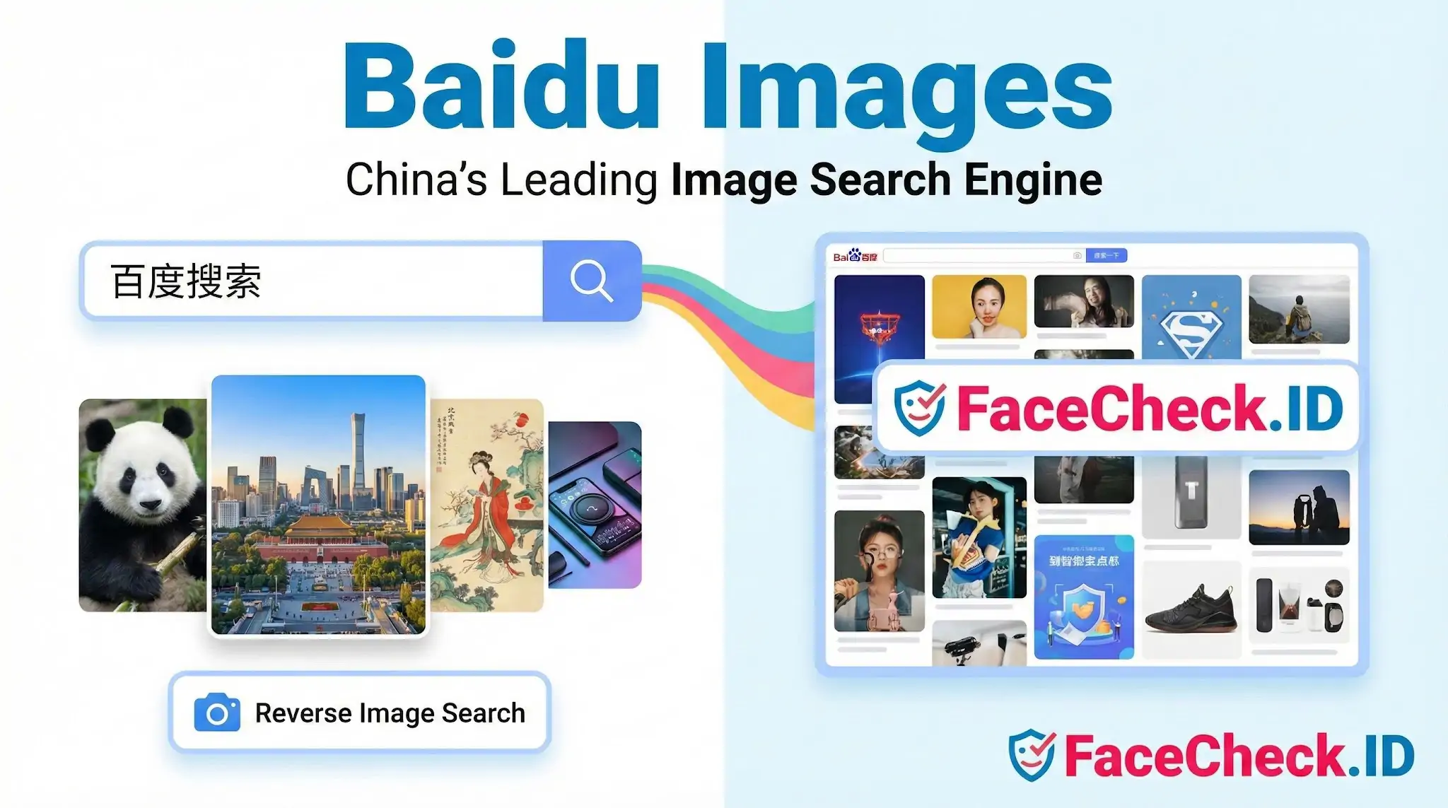 Infographic illustrating how to perform a reverse image search on Baidu Images, Chinas leading image search engine.