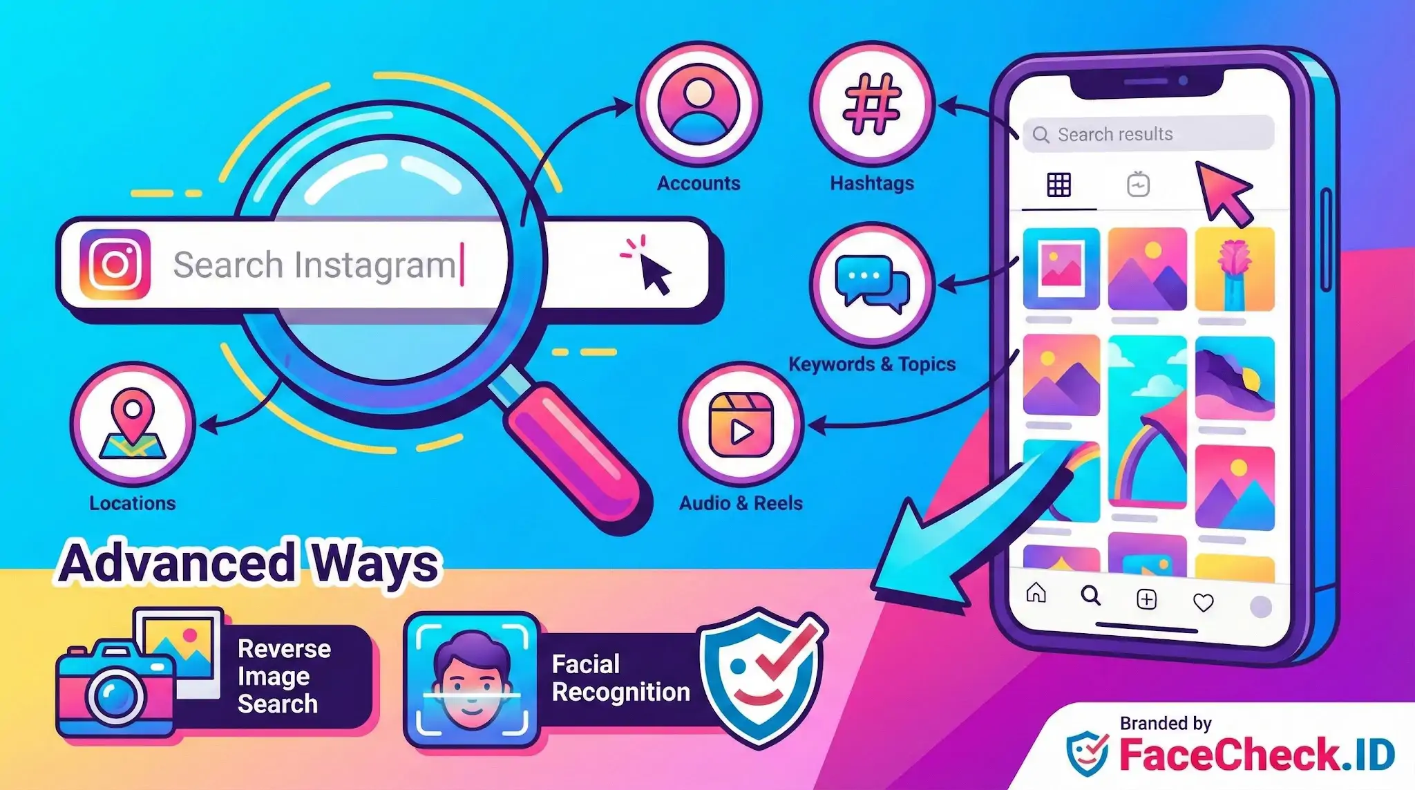 Infographic showing how to search Instagram using accounts, hashtags, locations, and audio, plus advanced reverse image search and facial recognition.
