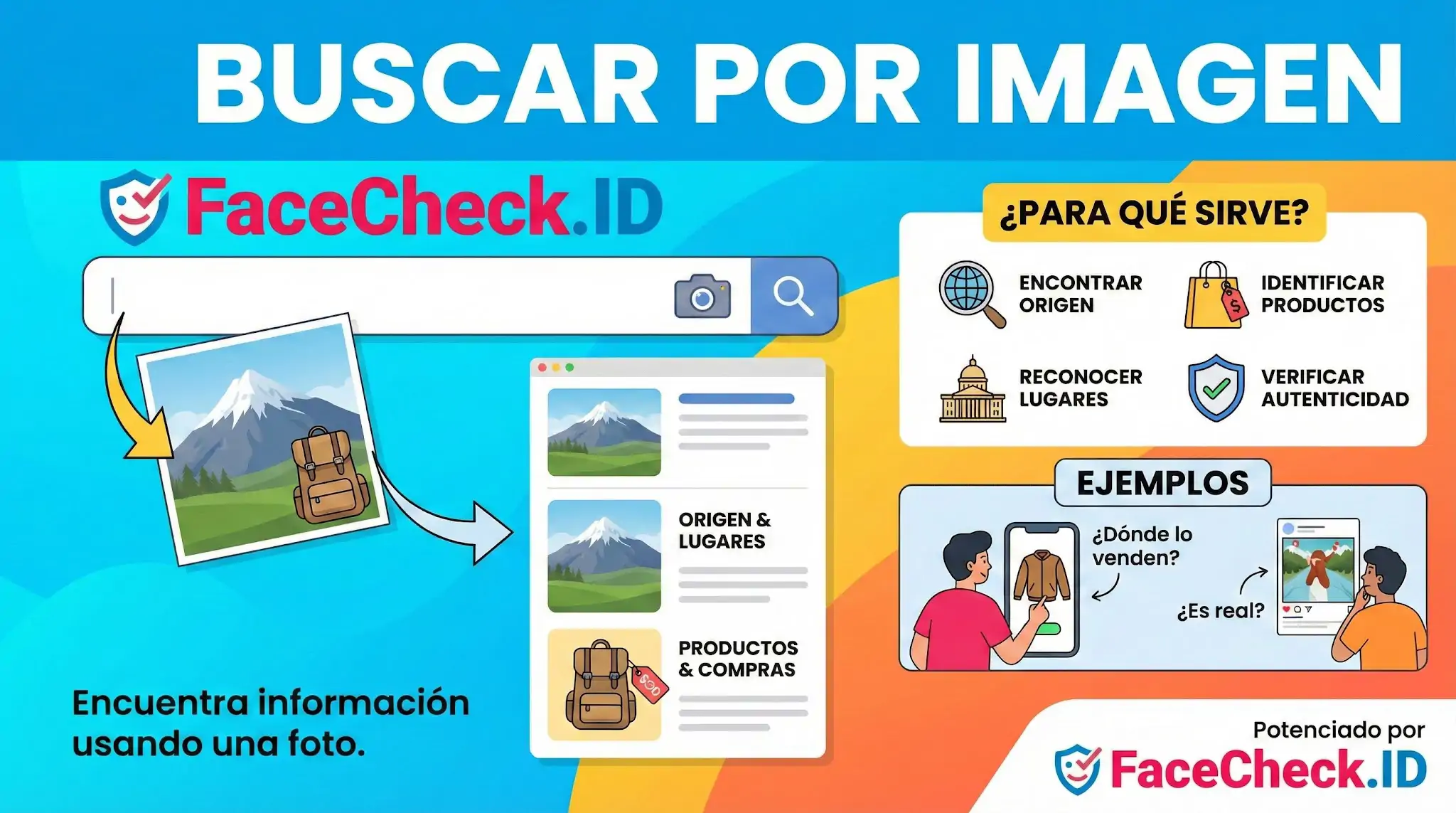 Infografía de FaceCheck.ID sobre cómo buscar por imagen para identificar productos, lugares y verificar autenticidad online.