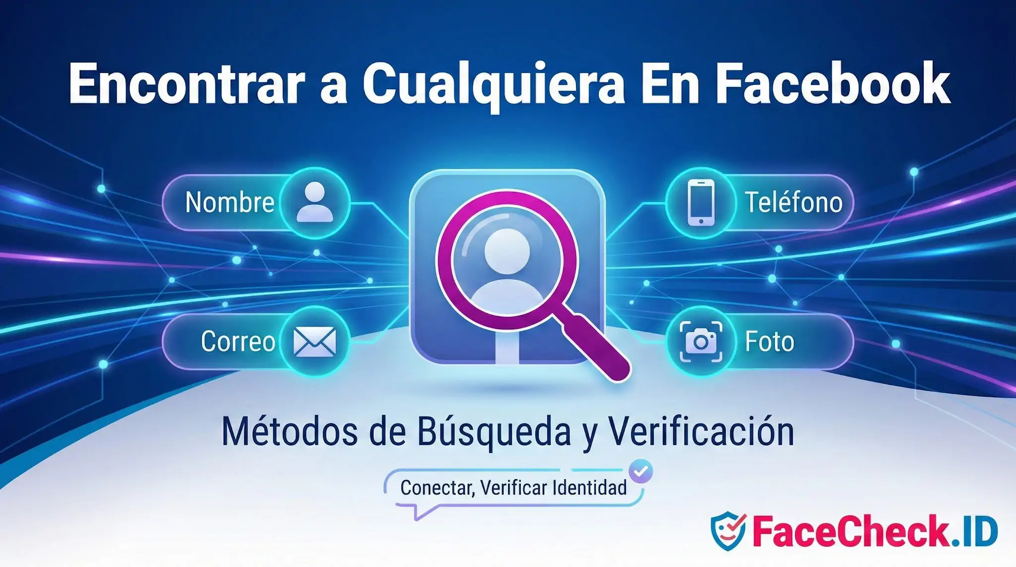 Encontrar a Cualquiera En Facebook Gráfico sobre cómo Encontrar a Cualquiera En Facebook usando cuatro métodos: nombre, teléfono, correo y búsqueda por foto.