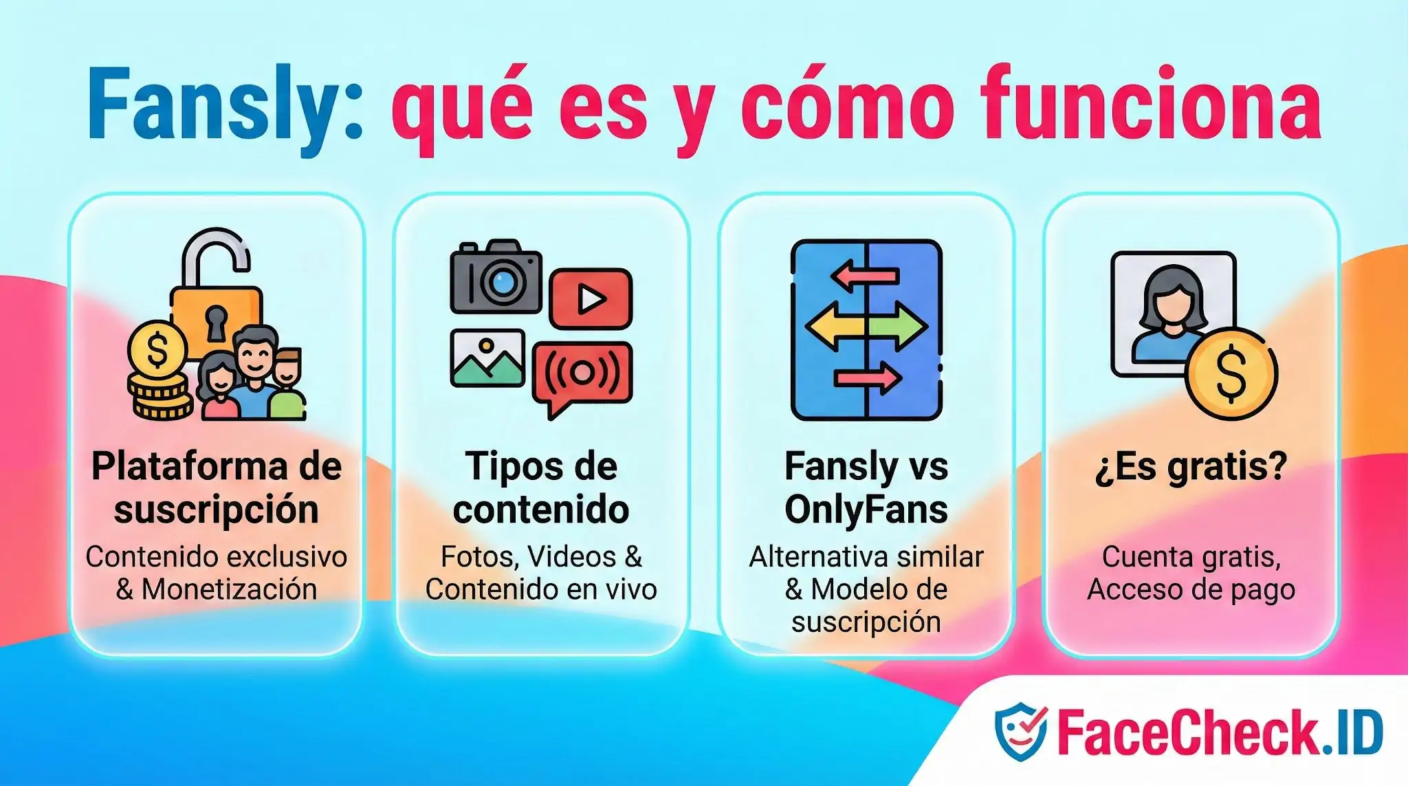 Fansly Infografía titulada Fansly: qué es y cómo funciona, que explica su modelo de suscripción, tipos de contenido, diferencias con OnlyFans y opciones de pago.