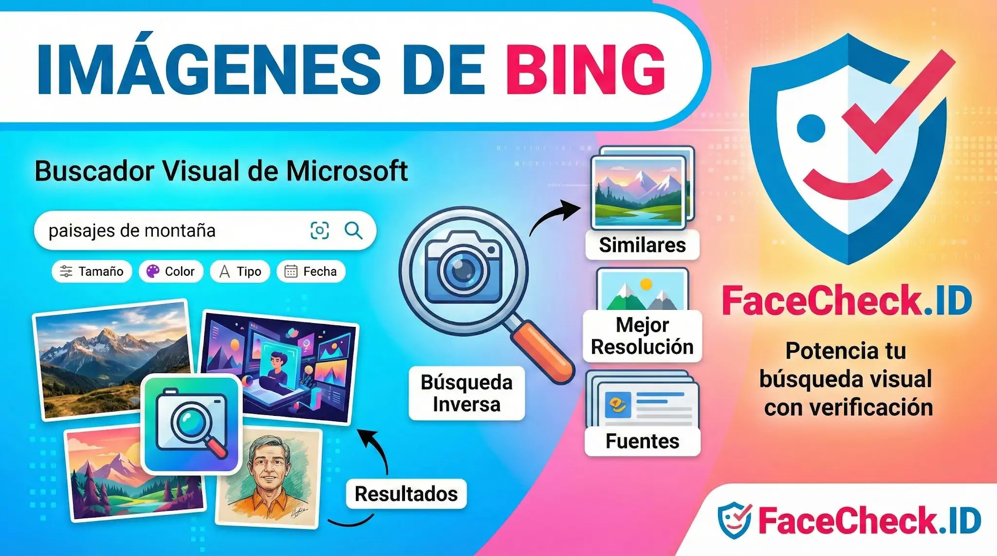 Infografía sobre Imágenes de Bing y su buscador visual, mostrando opciones de filtros, búsqueda inversa y resultados verificados por FaceCheck.ID.