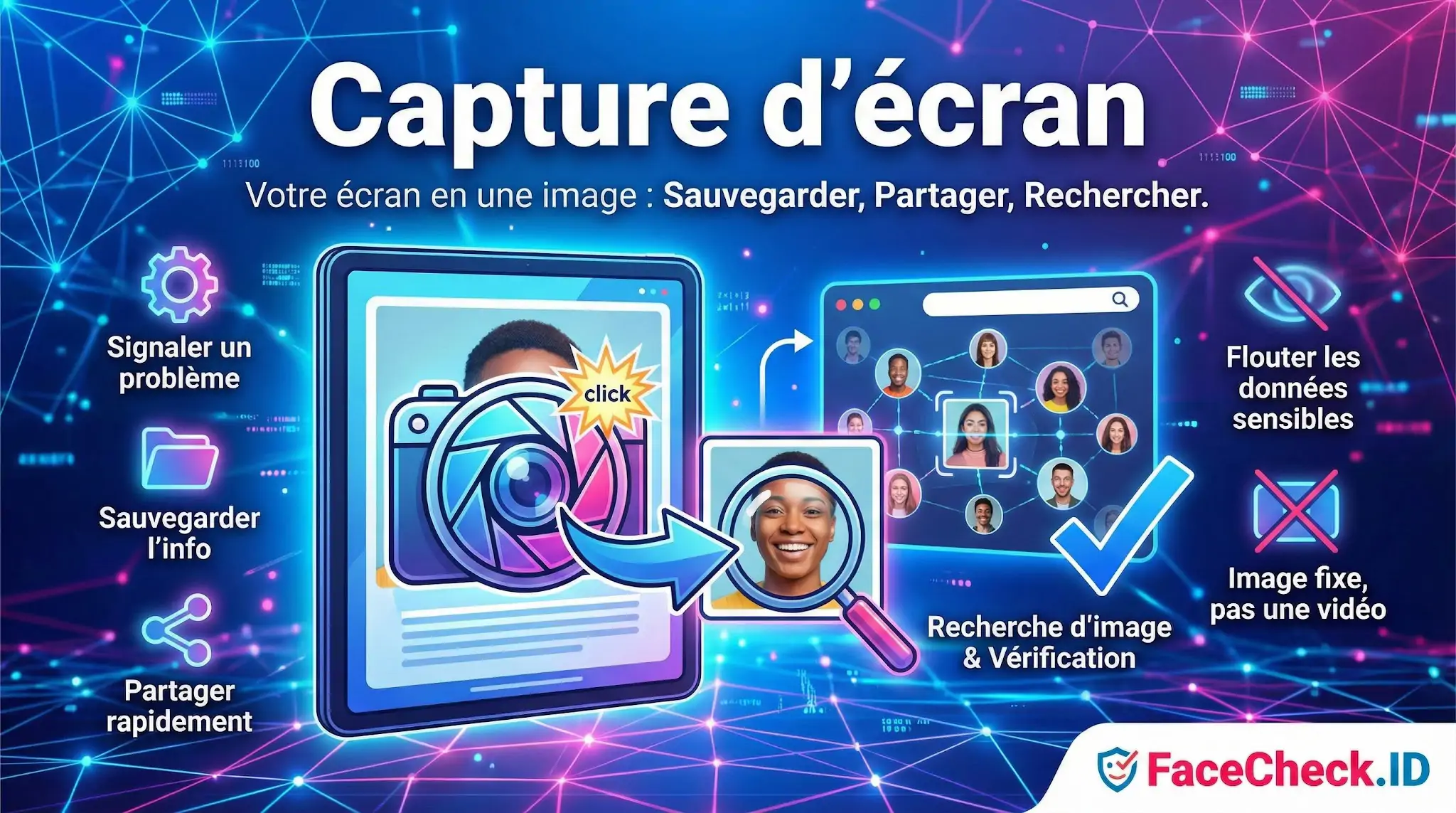Capture D'écran Infographie sur la capture décran montrant ses usages : sauvegarder, partager, flouter des données et effectuer une recherche dimage.