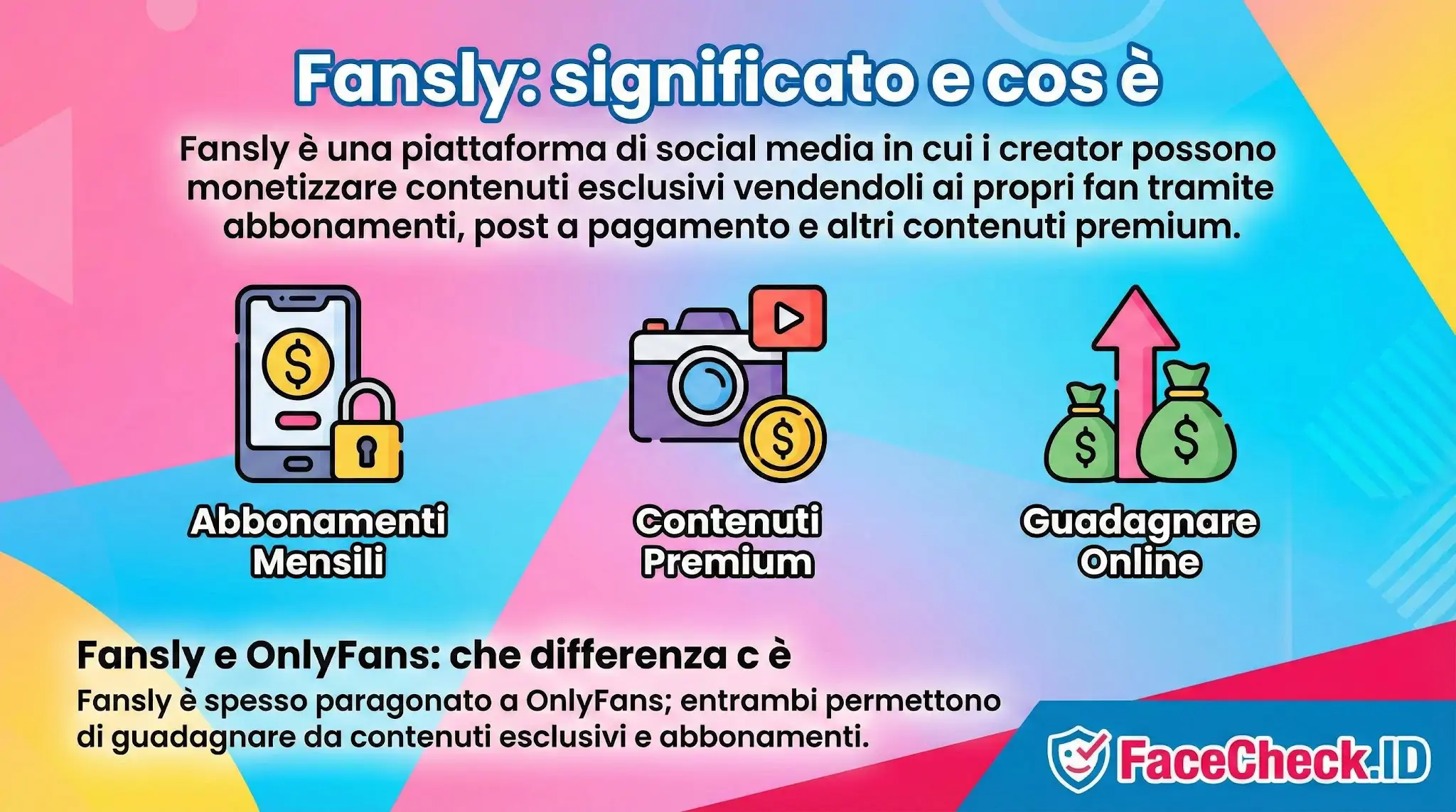 Fansly Infografica su Fansly che spiega il significato della piattaforma, come monetizzare con abbonamenti e contenuti premium, e le differenze con OnlyFans.