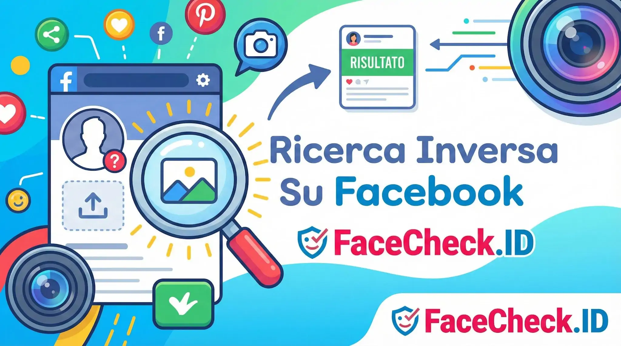 Grafica che illustra il processo di ricerca inversa su Facebook: una lente dingrandimento analizza una foto profilo per trovare risultati con FaceCheck.ID.