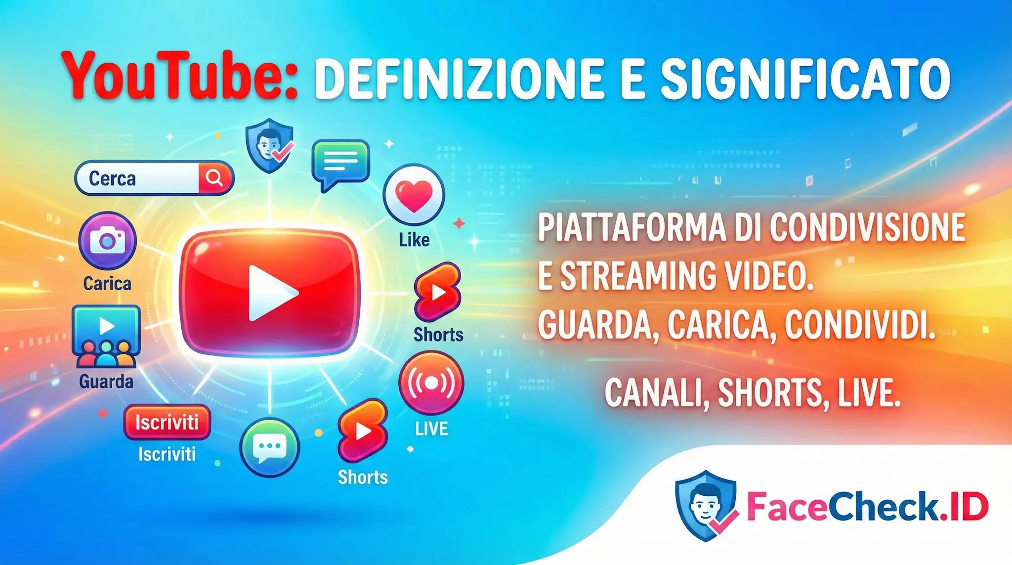YouTube Grafica che definisce YouTube come piattaforma di condivisione e streaming video per guardare, caricare e condividere contenuti.