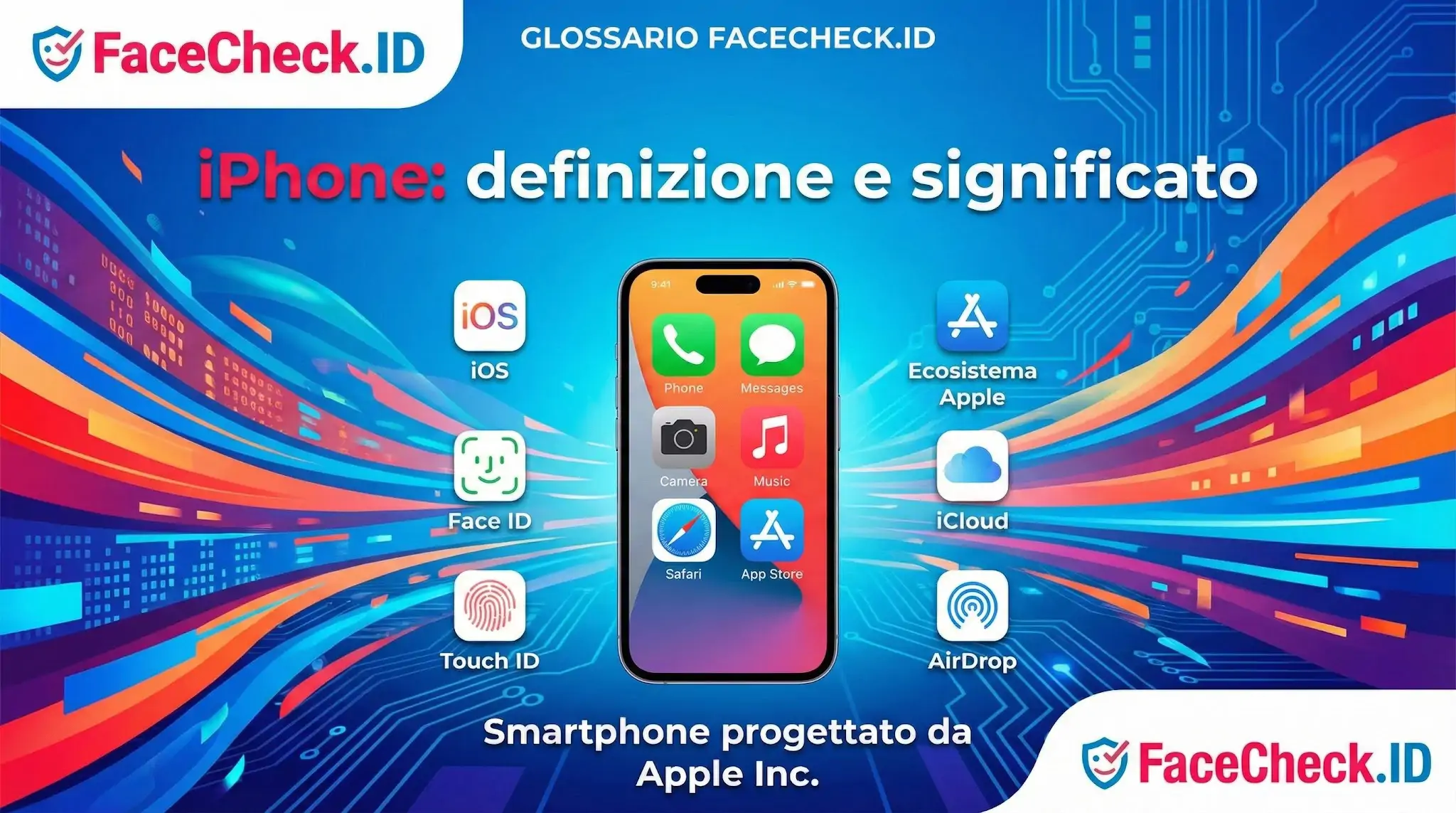 iPhone Infografica esplicativa su iPhone: definizione, caratteristiche come Face ID, Touch ID, iCloud e iOS su sfondo blu tecnologico
